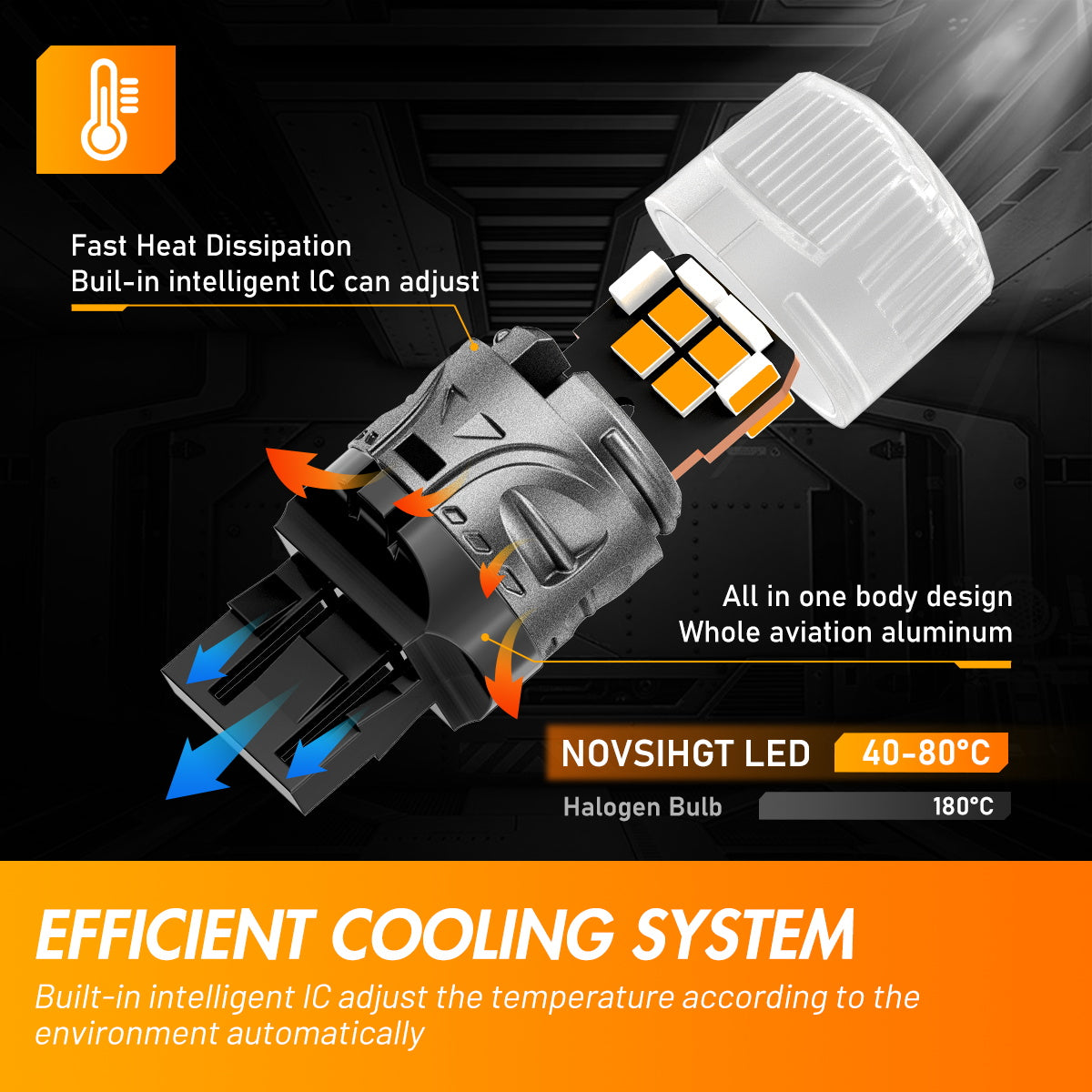 1157 P215W BAY15D BA15D 180° LED Bulbs for Rear Front Turn Signal Lights - Yellow - NOVSIGHT