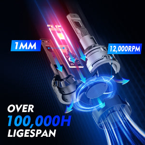 2013-2018 Ford Focus Cutom-Fit LED Bulbs H11 H1 Halogen Replacement 4 Bulbs - NOVSIGHT