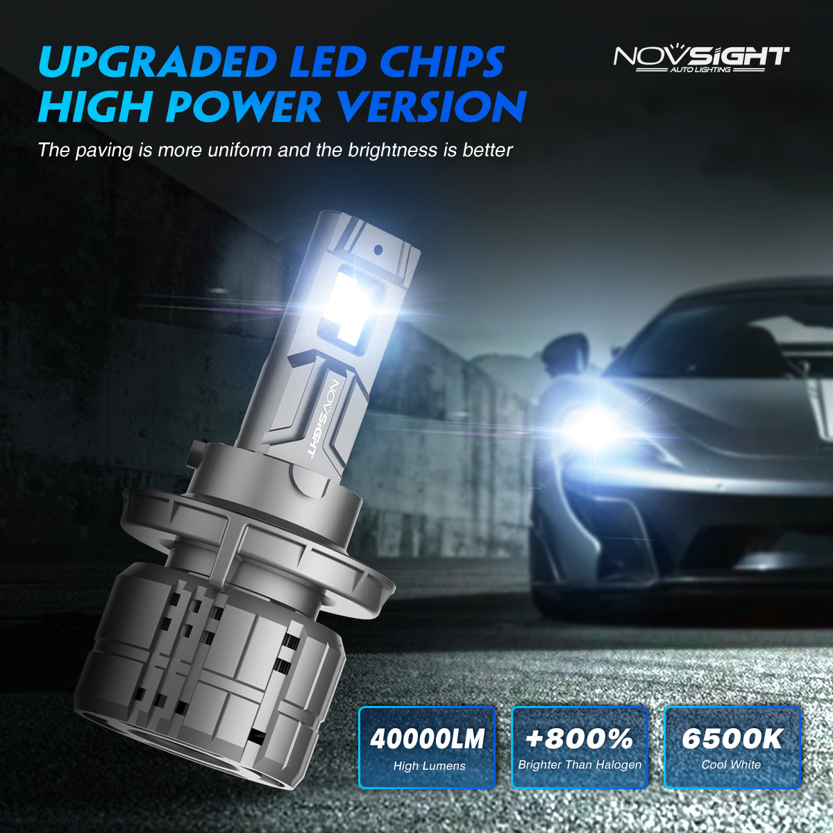 2005-2020 Ford F-350 Cutom-Fit LED Bulbs H13 H13 Halogen Replacement 4 Bulbs - NOVSIGHT