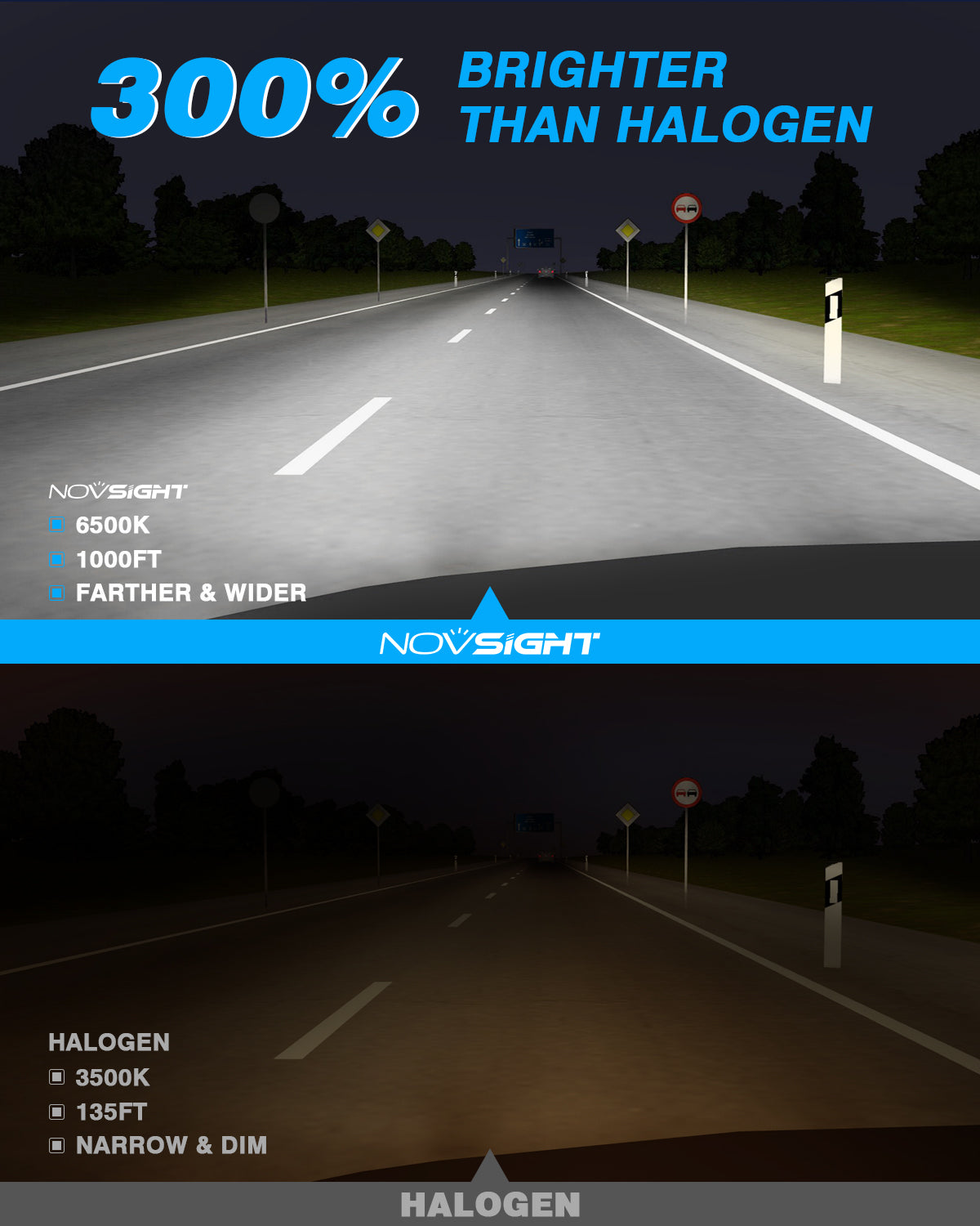 2000-2020 Chevrolet Tahoe Custom-Fit LED Headlight Bulbs H11 9005 Conversion Kits 4 Bulbs - NOVSIGHT