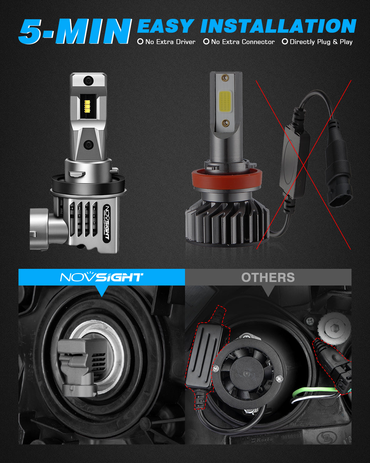 2000-2020 Chevrolet Tahoe Custom-Fit LED Headlight Bulbs H11 9005 Conversion Kits 4 Bulbs - NOVSIGHT