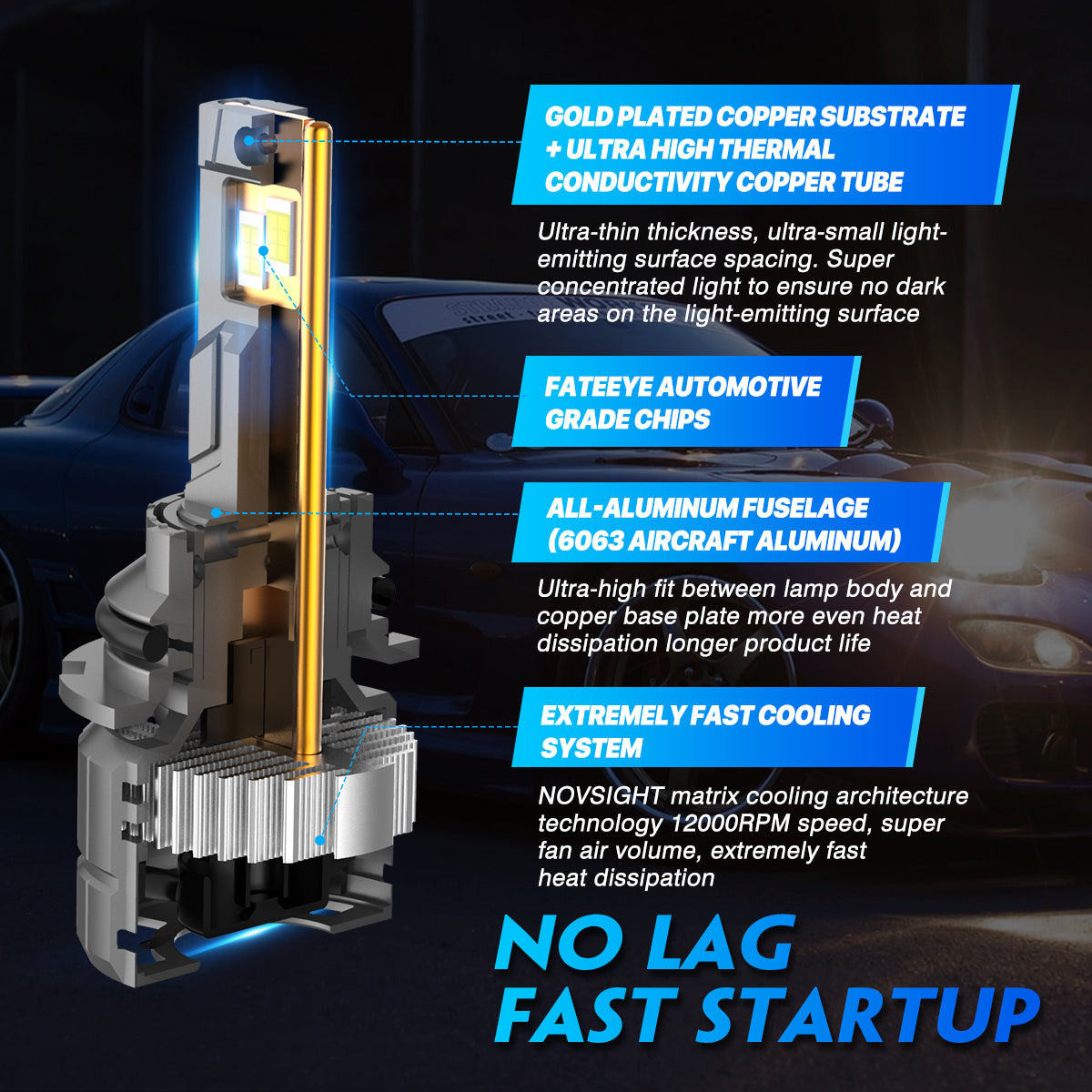 2009-2010 Ford F-150 Cutom-Fit LED Bulbs H13 H13 Halogen Replacement 4 Bulbs - NOVSIGHT