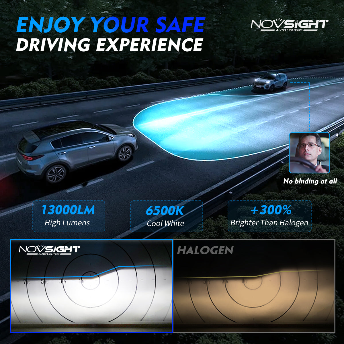 2010-2018 Chevrolet Equinox Custom-Fit LED Headlight Bulbs H11 9005 Conversion Kits 4 Bulbs - NOVSIGHT