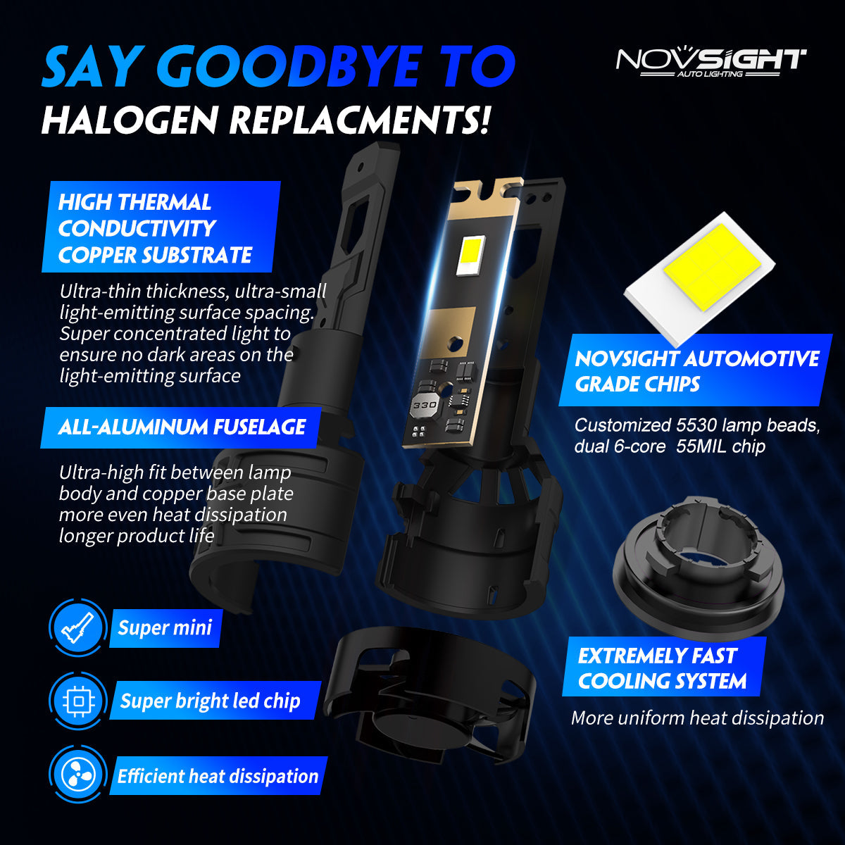 2010-2018 Chevrolet Equinox Custom-Fit LED Headlight Bulbs H11 9005 Conversion Kits 4 Bulbs - NOVSIGHT