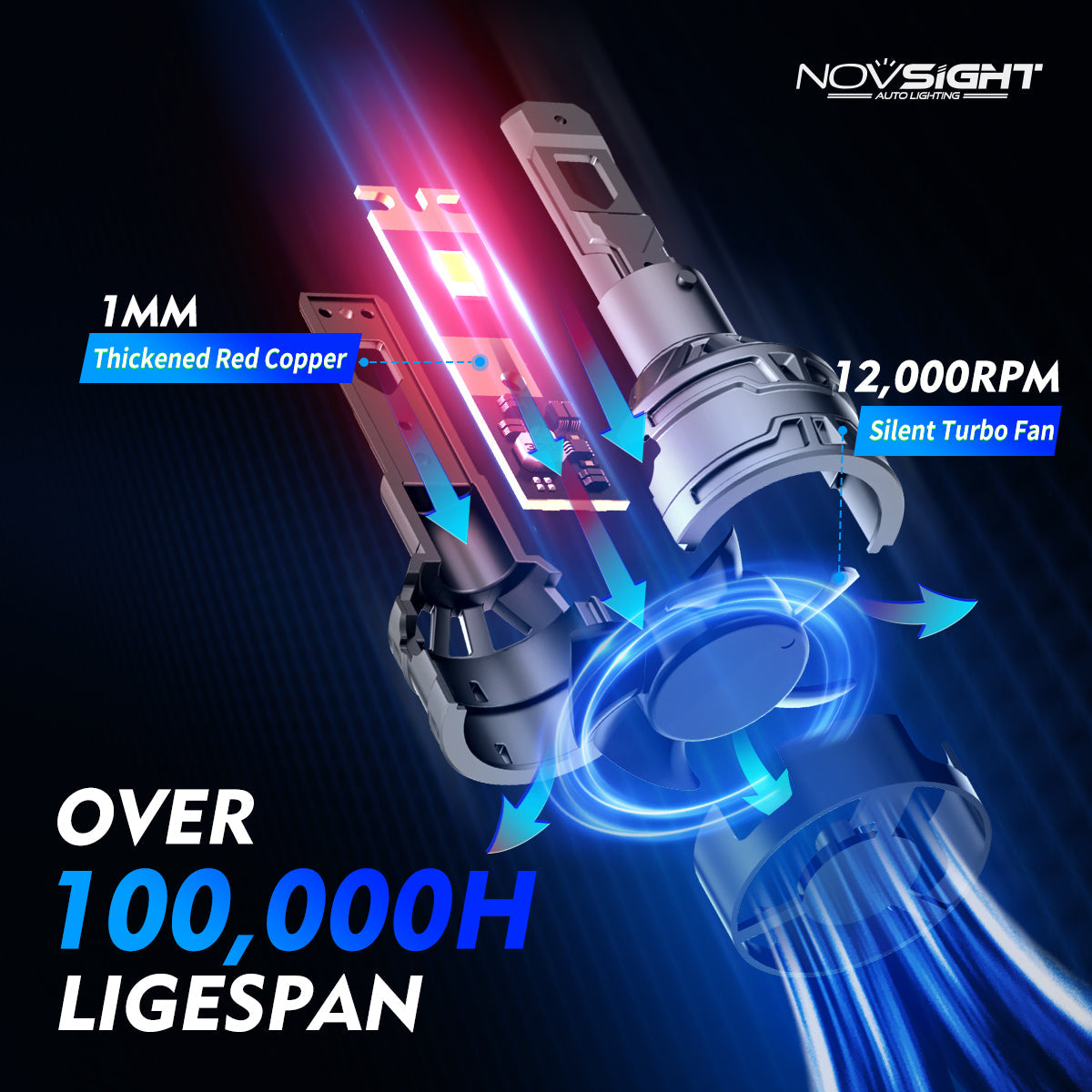 2010-2018 Chevrolet Equinox Custom-Fit LED Headlight Bulbs H11 9005 Conversion Kits 4 Bulbs - NOVSIGHT