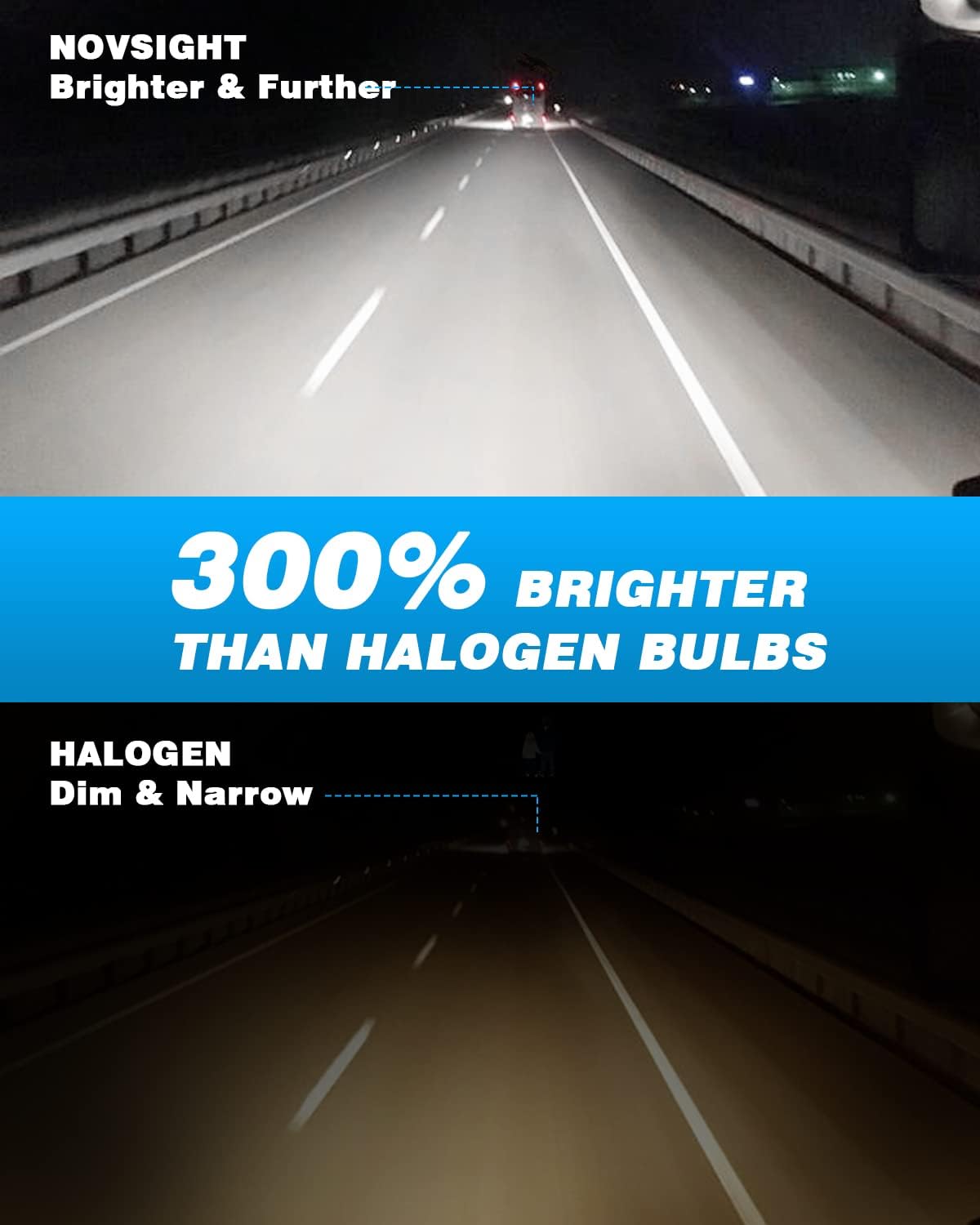 NOVSIGHT 9005 9006 Led Headlight Bulbs Combo 300% Brightness 9005/HB3 High Beam 9006/HB4 Low Beam 1:1 Mini Size Headlight Conversion Kits 6500K Cool White Replacement Headlights Halogen, Pack of 4 - NOVSIGHT