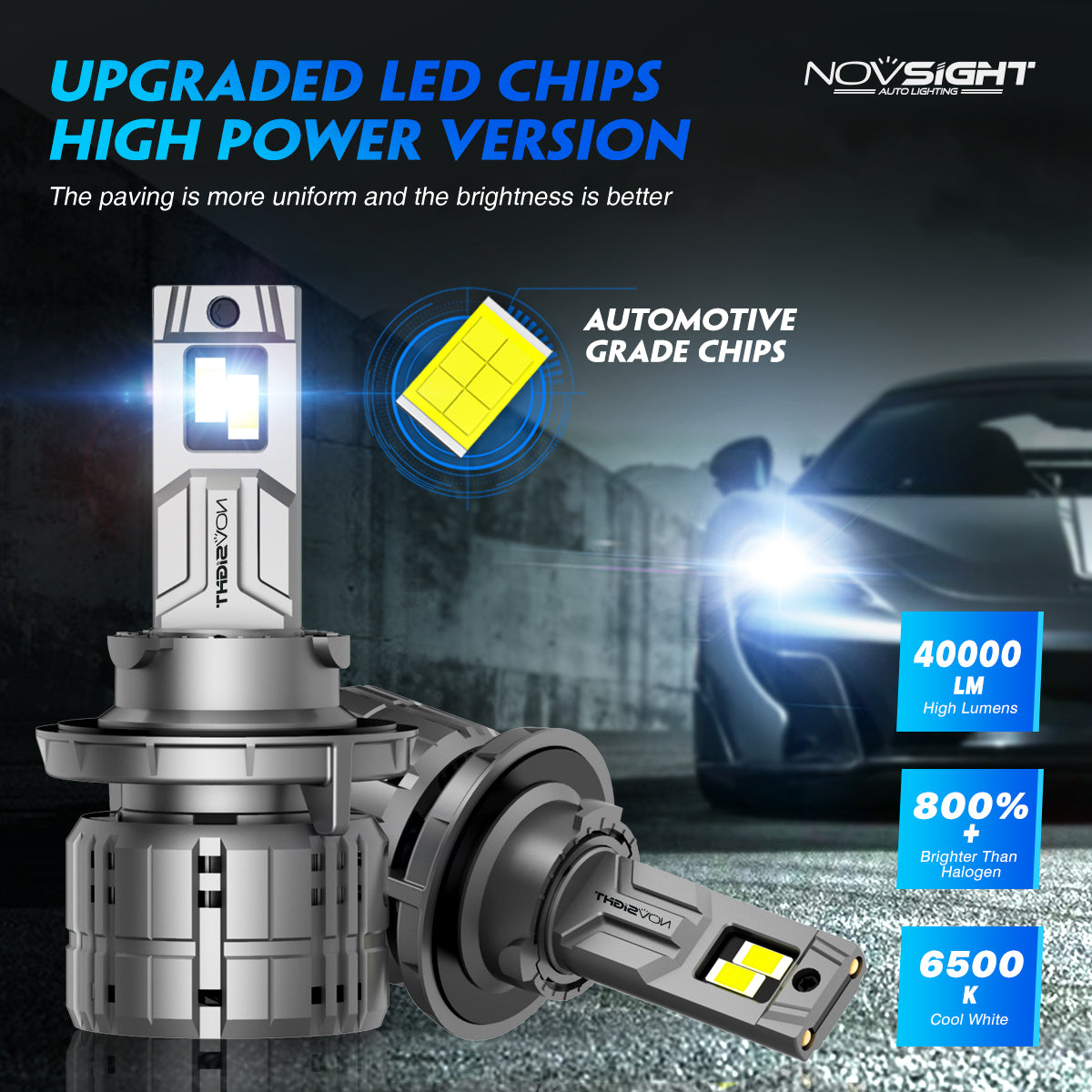 2005-2020 Ford F-350 Cutom-Fit LED Bulbs H13 H13 Halogen Replacement 4 Bulbs - NOVSIGHT