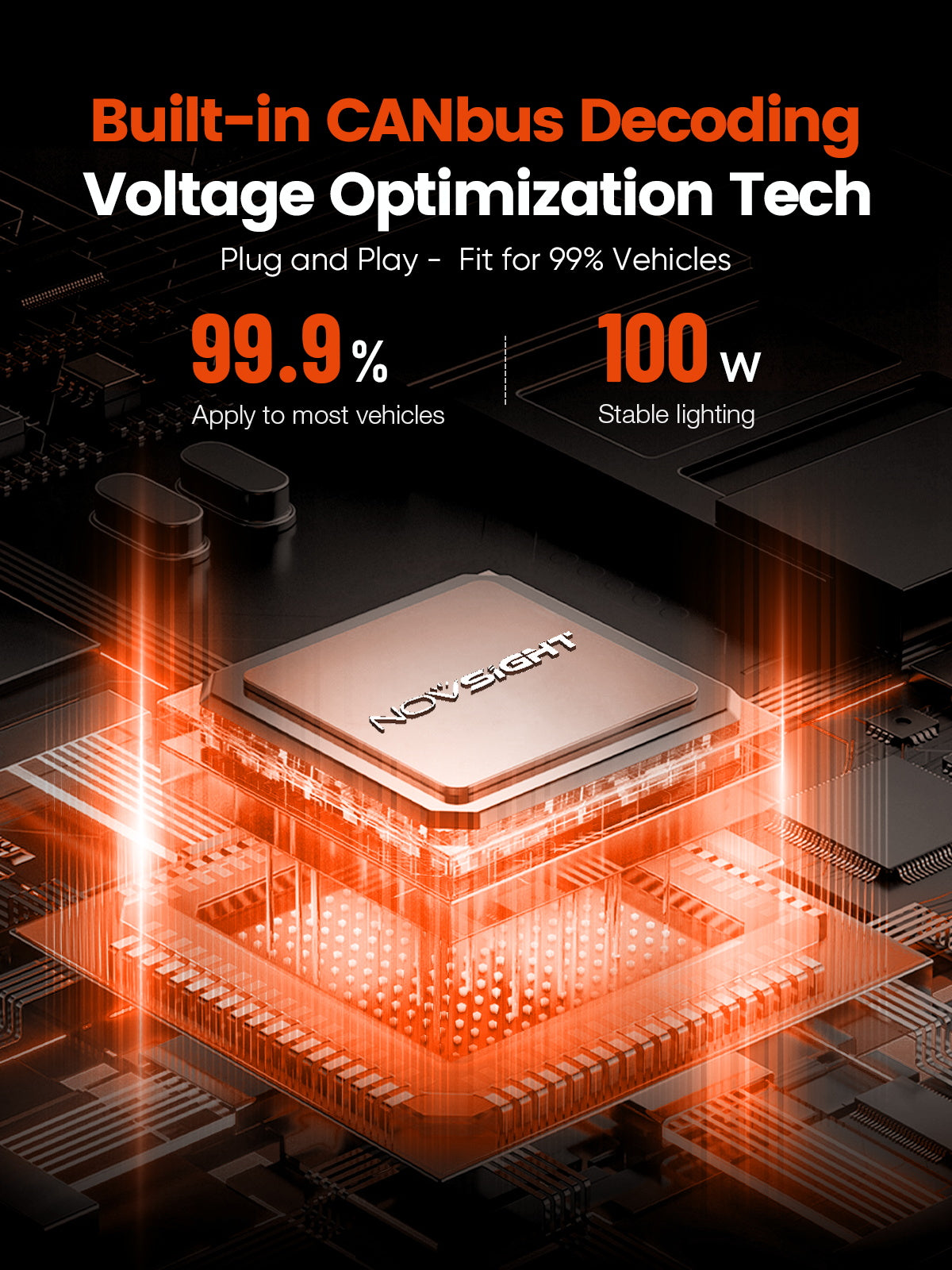 Electronic component with text about CANbus decoding and voltage optimization technology on a dark background.