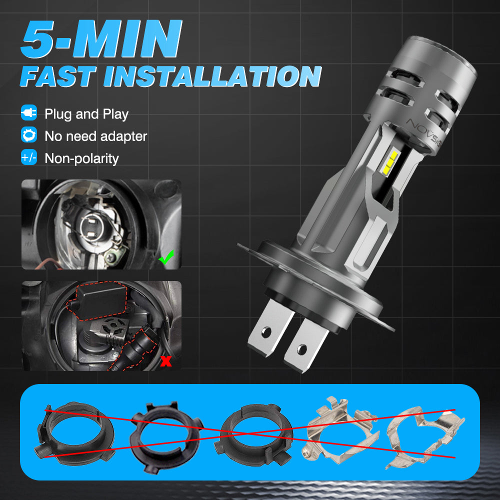 1:1 Mini Size Series Wirelress | H7 LED Bulbs Headlight Plug and Play | 2 Bulbs - NOVSIGHT