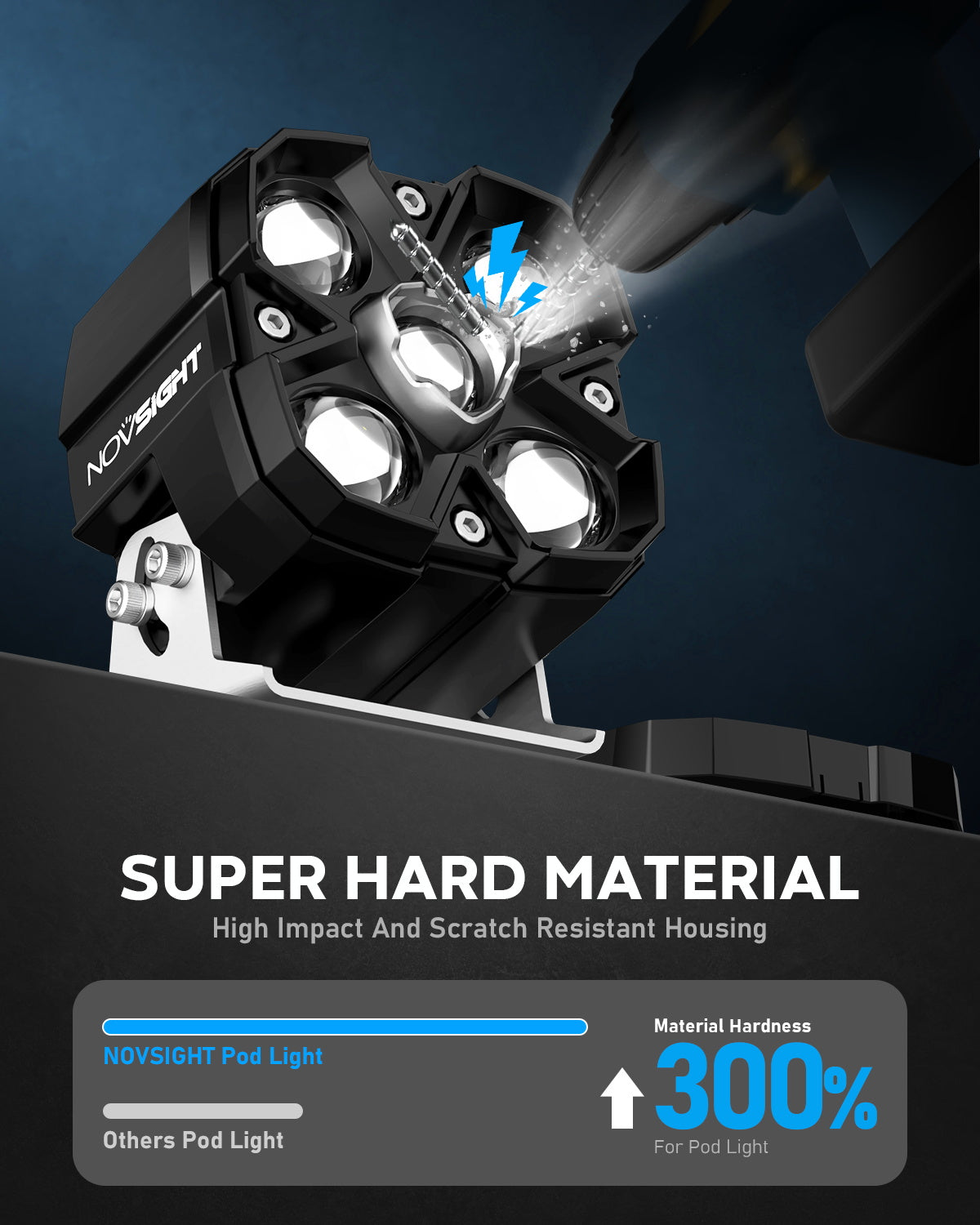 CYBER 1 Series | 4 Inch Off-road LED Pods Driving Light Yellow and White with Dual Beam Modes Driving and Spot - NOVSIGHT