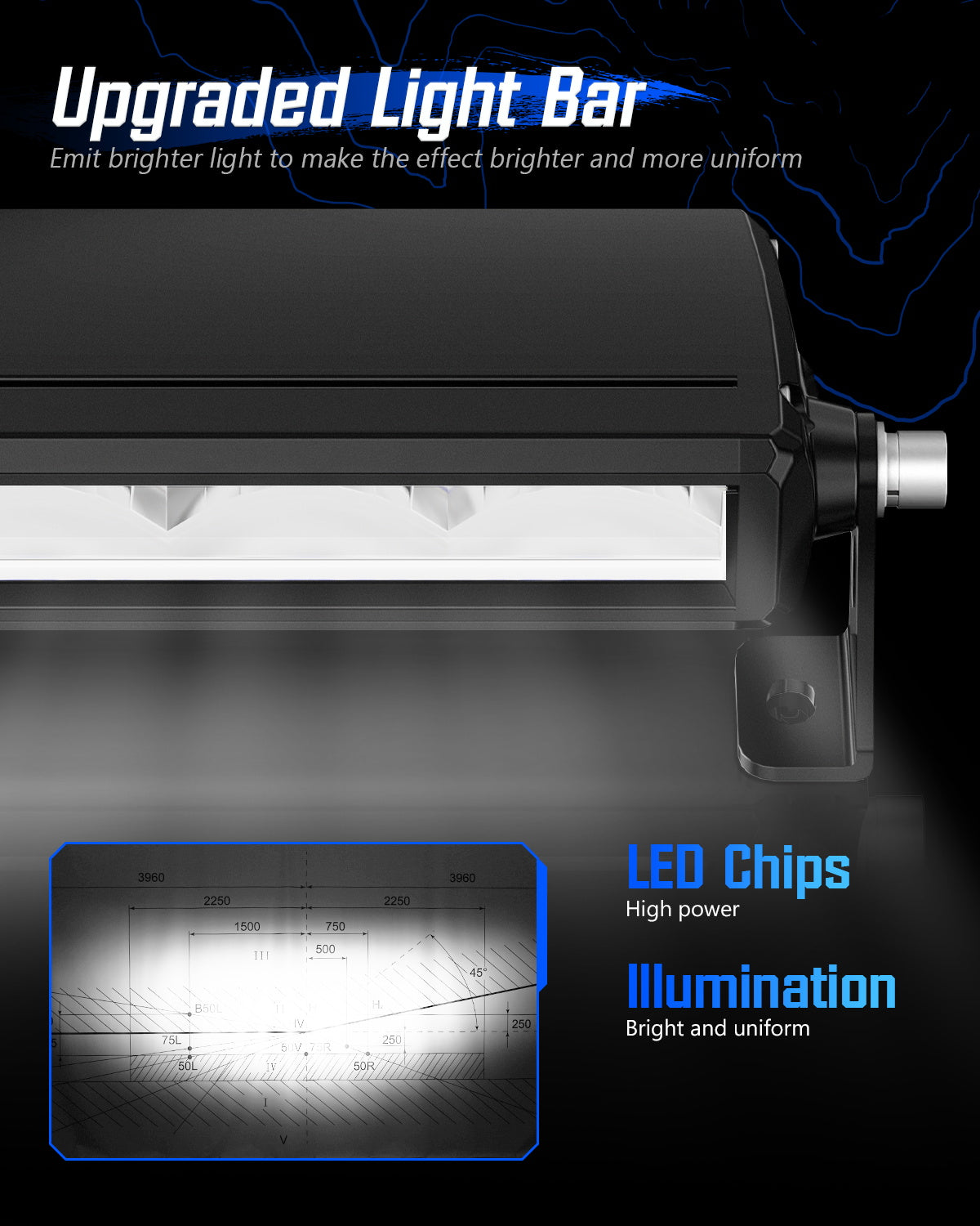 Off Road LED Light Bar 30 Inch Single Row High Power Driving Beam - NOVSIGHT