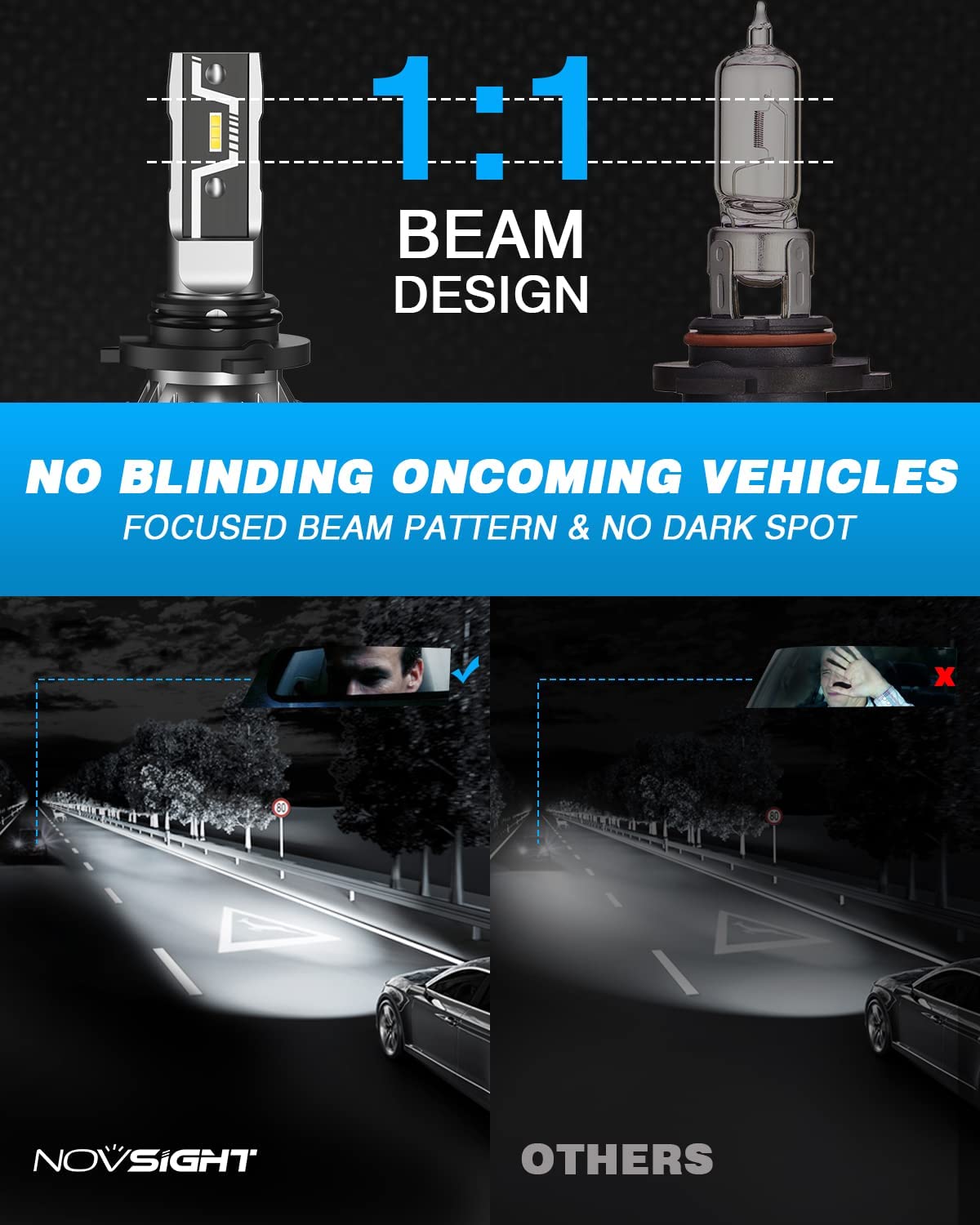 NOVSIGHT 9005 9006 Led Headlight Bulbs Combo 300% Brightness 9005/HB3 High Beam 9006/HB4 Low Beam 1:1 Mini Size Headlight Conversion Kits 6500K Cool White Replacement Headlights Halogen, Pack of 4 - NOVSIGHT
