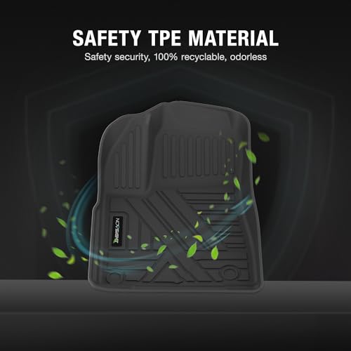 Toyota Highlander 2017-2021 Floor Mats Custom Fit Car Mats TPE Liners - NOVSIGHT