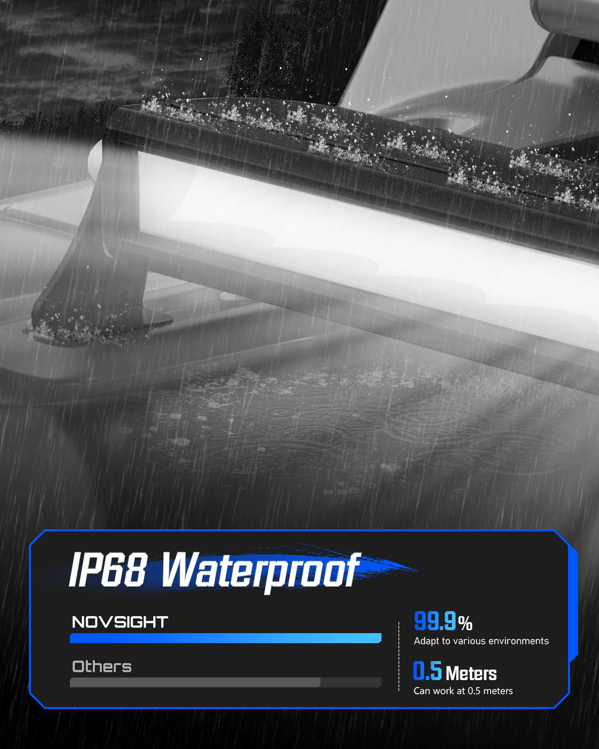 Off Road LED Light Bar 40 Inch Single Row High Power Driving Beam - NOVSIGHT