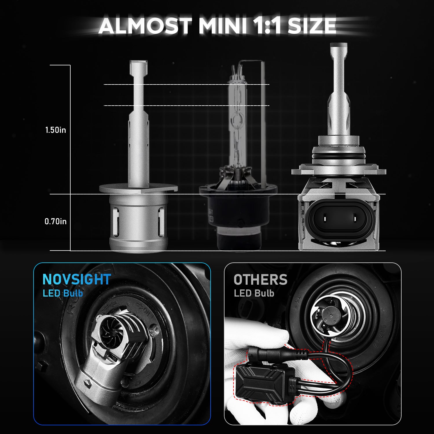 N63 Upgraded Mini 1:1 Series Wireless | H1 LED Bulbs Original Mini Size 90W Fog Lights |2 Bulbs - NOVSIGHT