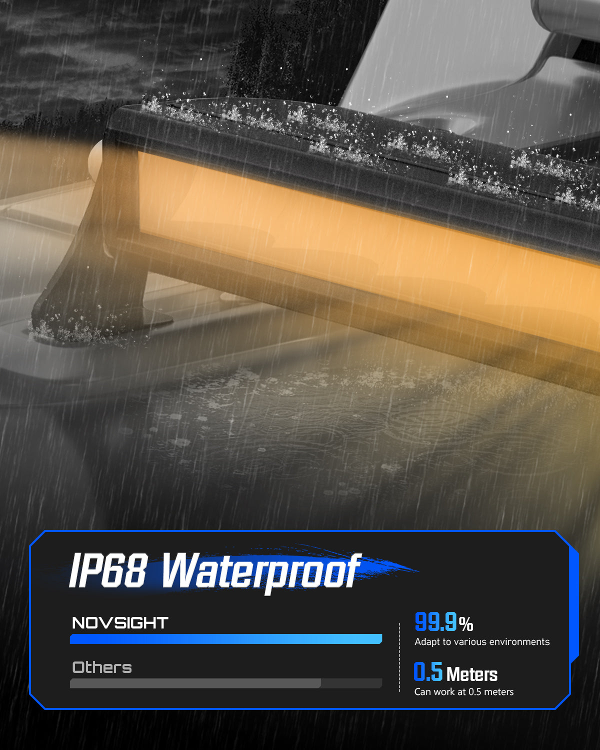 Off Road LED Light Bar 40 Inch Single Row Dual Beam White Amber - NOVSIGHT