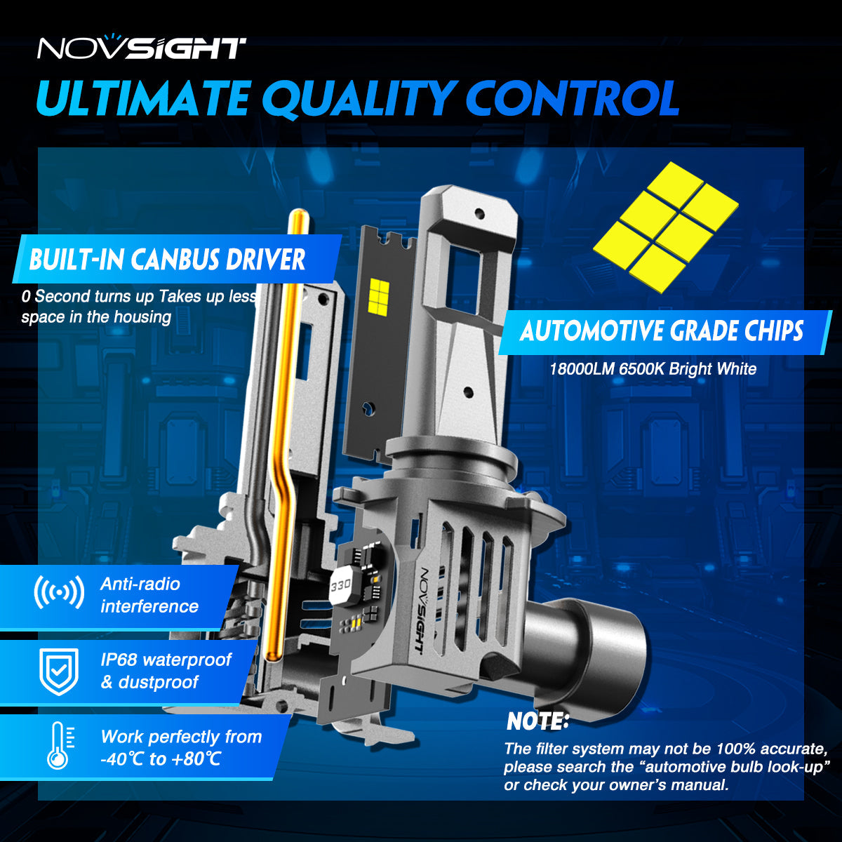 N66 Pro Series Wireless | 9005 9006 Combo LED Bulbs Perfect Beam 80W 18000LM 6500K White | 4 Bullbs - NOVSIGHT