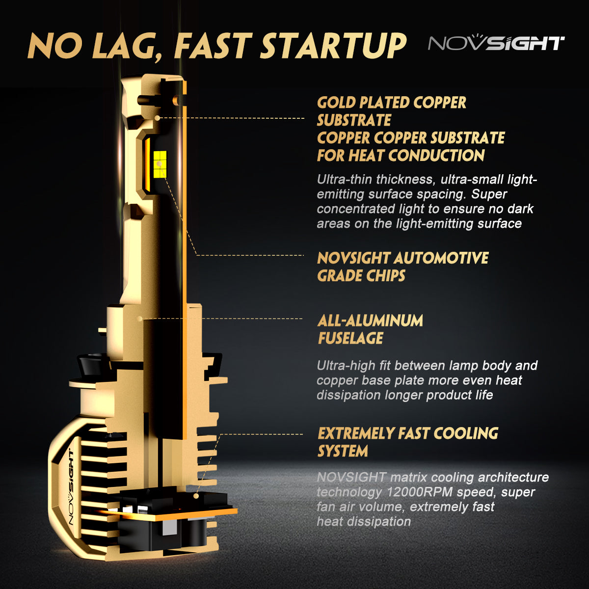 N62Y | H11 H8 H9 Yellow LED Headlight Bulbs 22000Lumen 100W 3000K Yellow | 2 Bulbs - NOVSIGHT