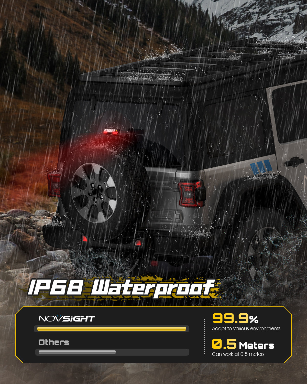 6 Inch LED Integrated Reverse and Brake Light Bar Flood Beam - NOVSIGHT