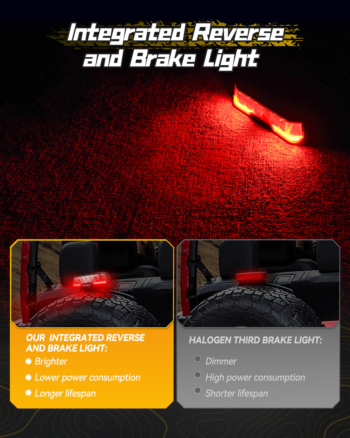 6 Inch LED Integrated Reverse and Brake Light Bar Flood Beam - NOVSIGHT