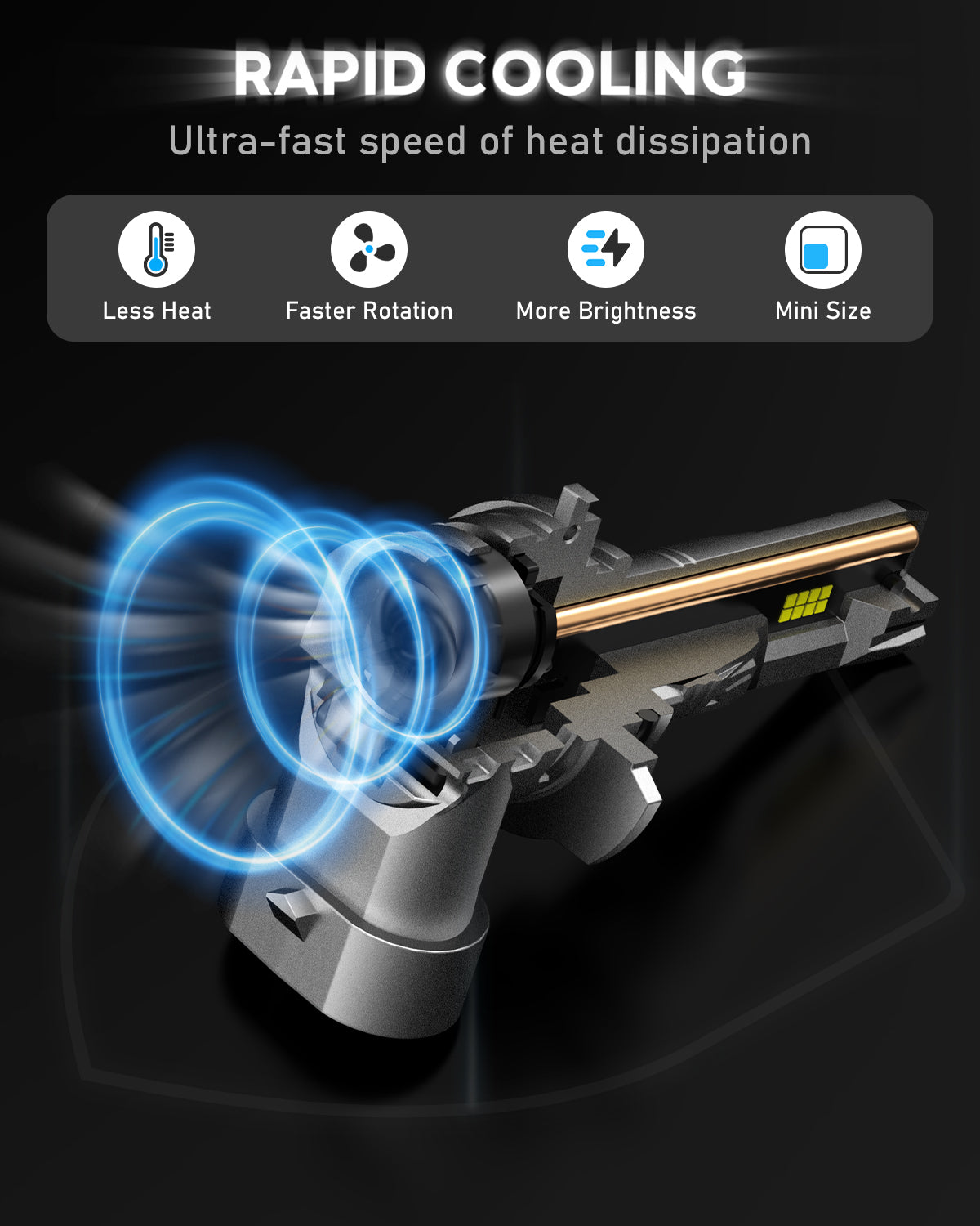 N63 Upgraded Mini 1:1 Series Wireless | H7 H11 9005 9006 LED Headlight Bulbs Original Mini Size 70W 16000LM 90W 20000LM 6500K White | 2 Bulbs - NOVSIGHT