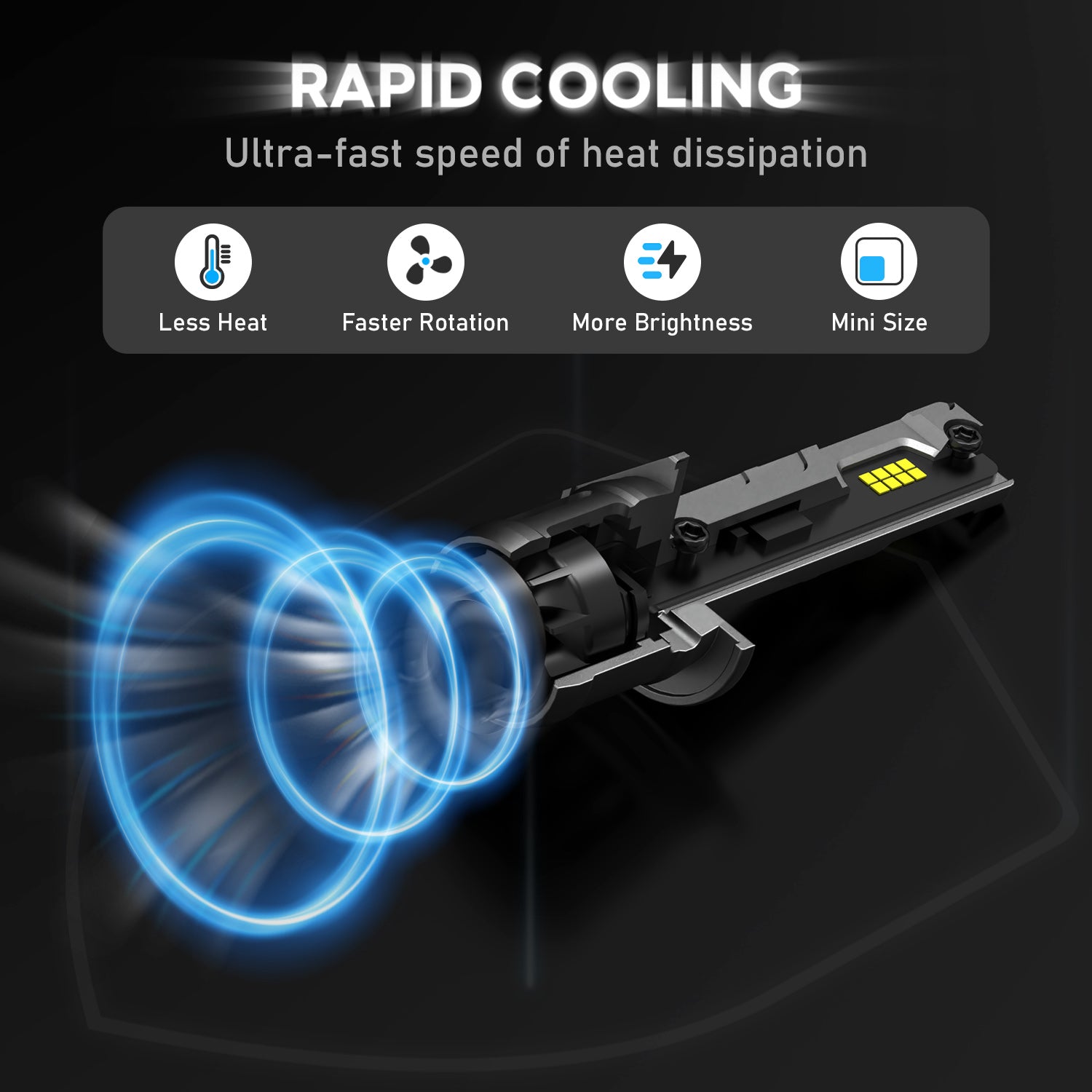 N63 Upgraded Mini 1:1 Series Wireless | H1 LED Bulbs Original Mini Size 90W Fog Lights |2 Bulbs - NOVSIGHT