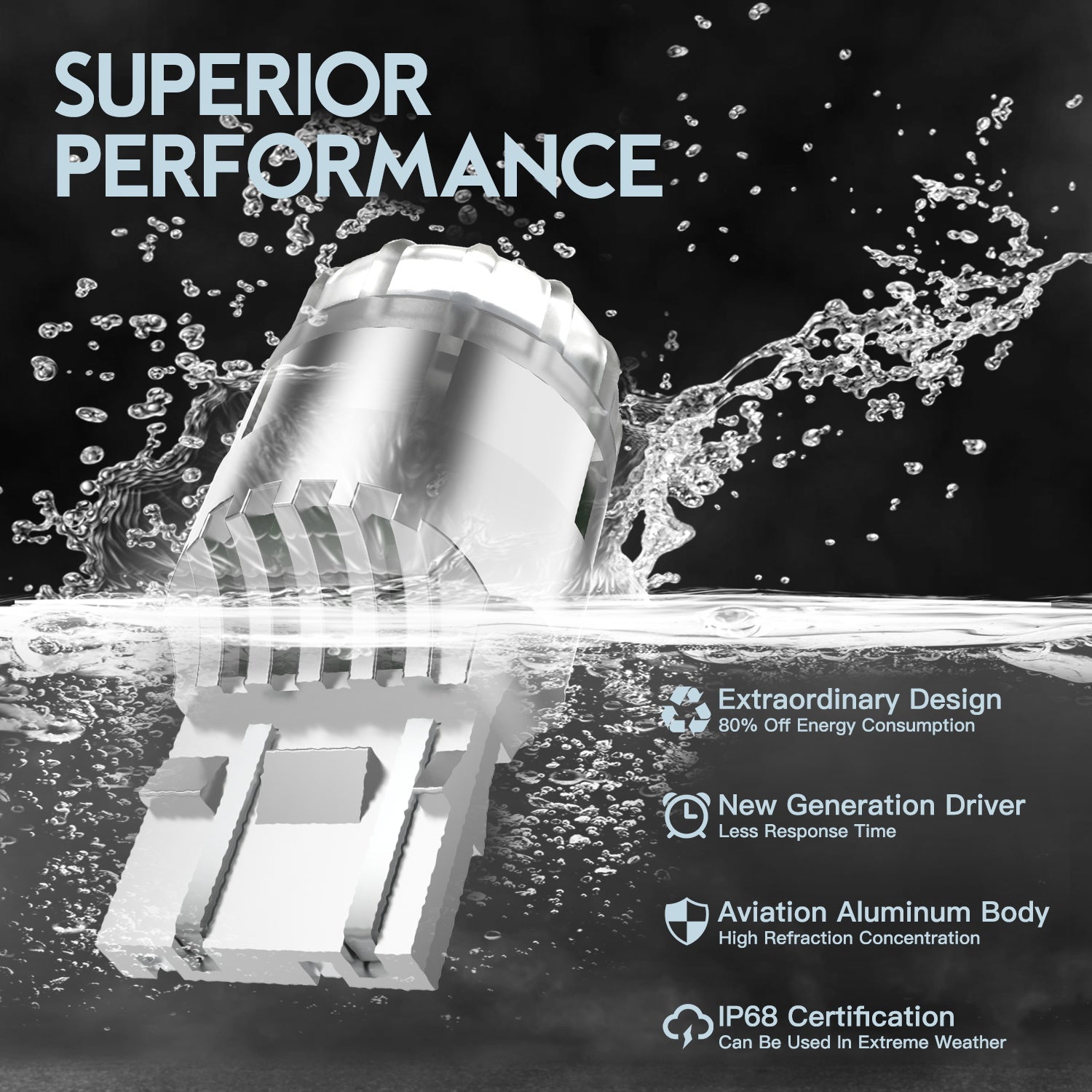 7443 T20 7444 W21 5W Small LED Bulbs for Rear Front Sinal Lights DRL - White - NOVSIGHT