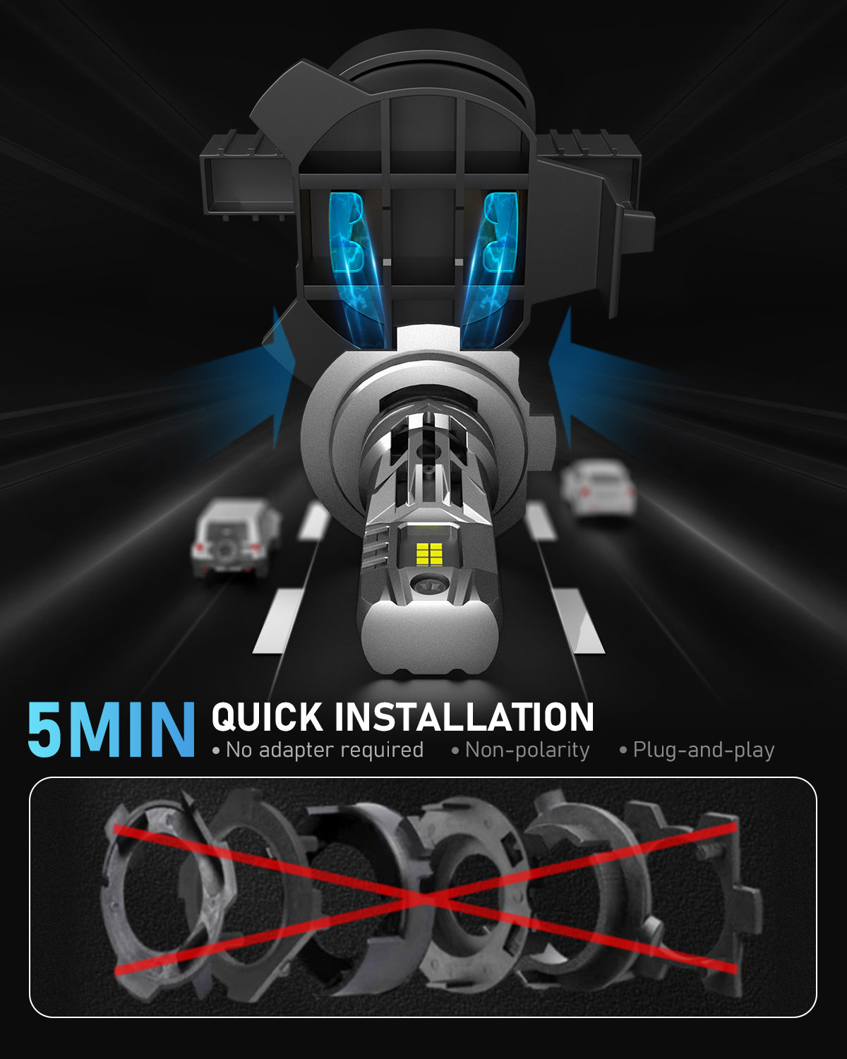 N63 Upgraded Mini 1:1 Series Wireless | H7 LED Bulbs Original Mini Size 70W 16000LM 6500K White | 2 Bulbs - NOVSIGHT