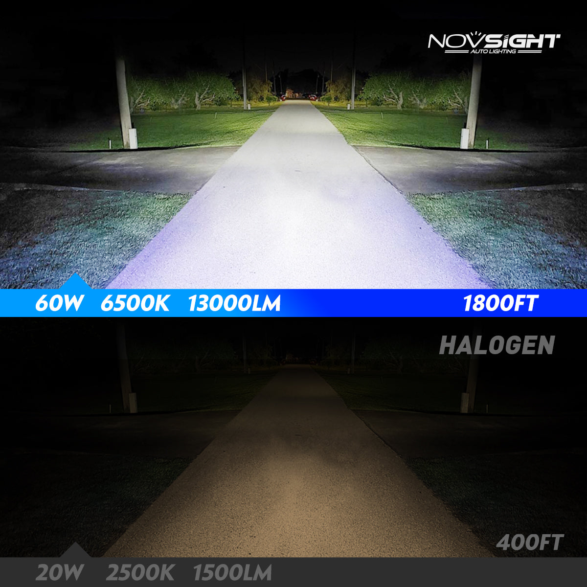 2010-2018 Chevrolet Equinox Custom-Fit LED Headlight Bulbs H11 9005 Conversion Kits 4 Bulbs - NOVSIGHT