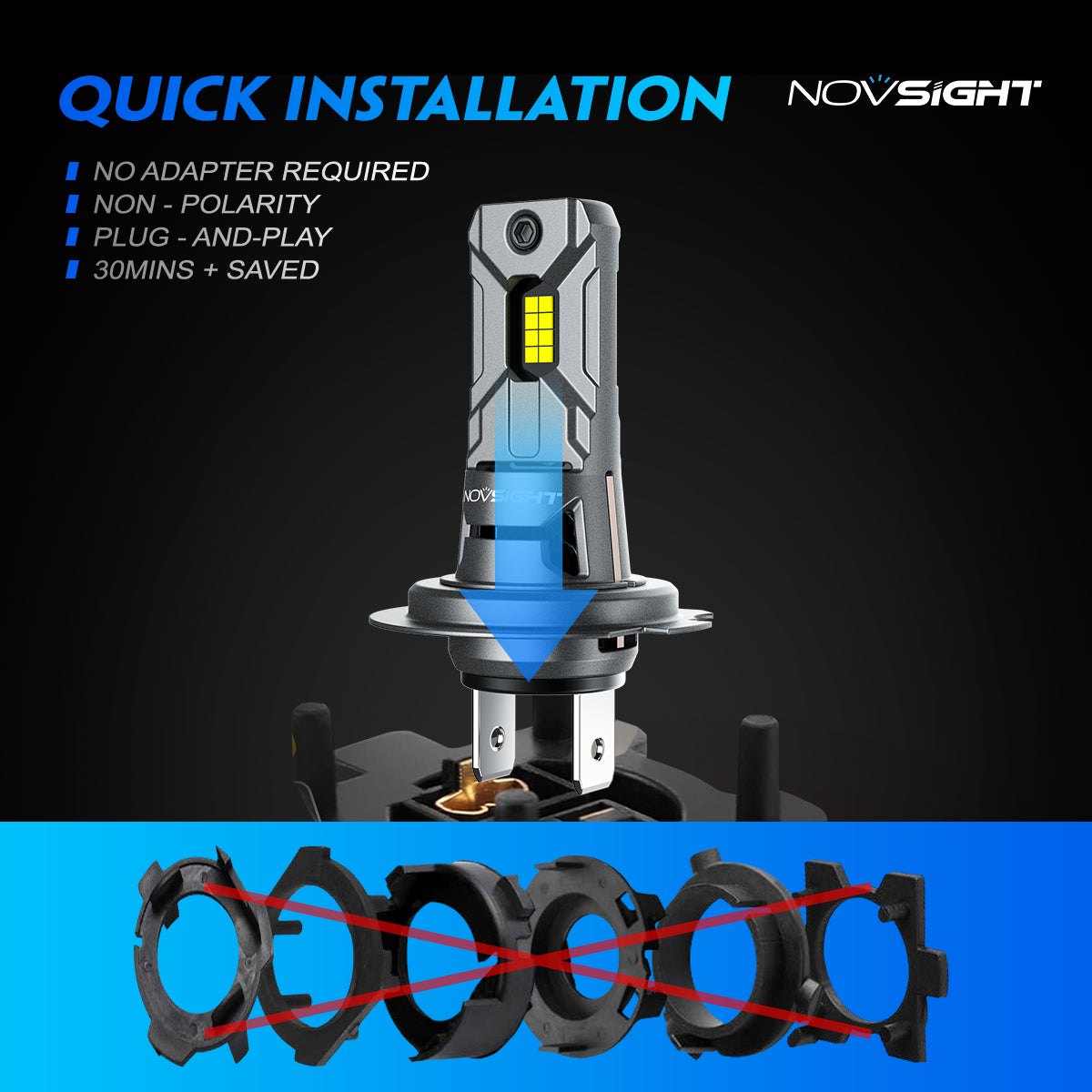 1:1 Mini Size Series Wirelress | H7 LED Bulbs Headlight Plug and Play | 2 Bulbs - NOVSIGHT