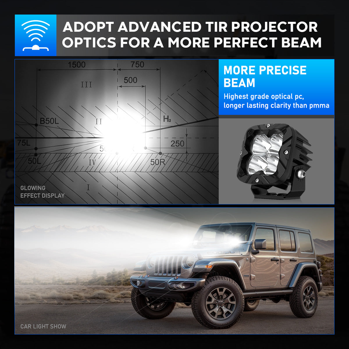 3 Inch Off-Road LED Pods Spot Lights with High Intensity for Truck Wrangler Jeep Ram Suv Atv Boat - NOVSIGHT