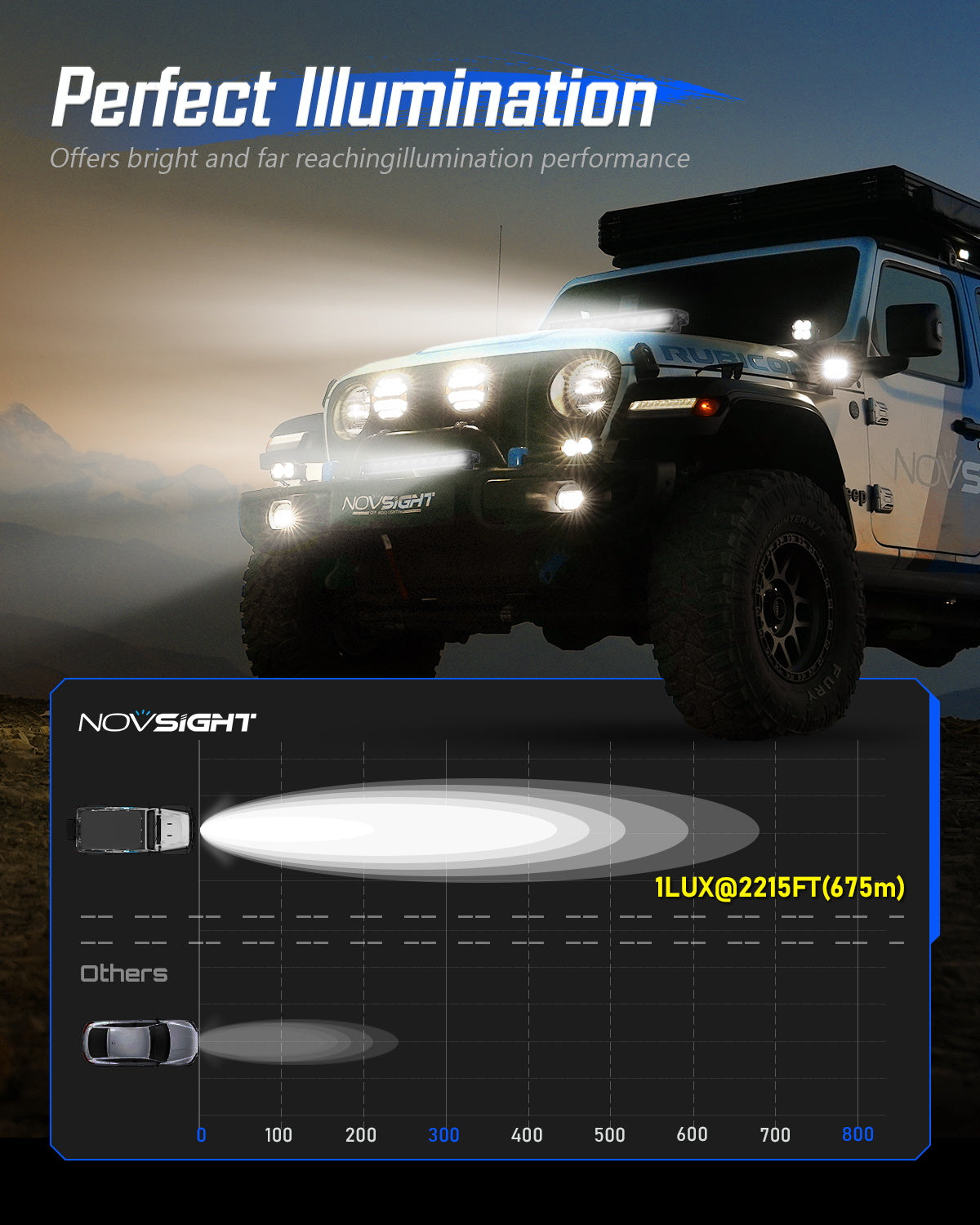 Off Road LED Light Bar 40 Inch Single Row High Power Driving Beam - NOVSIGHT