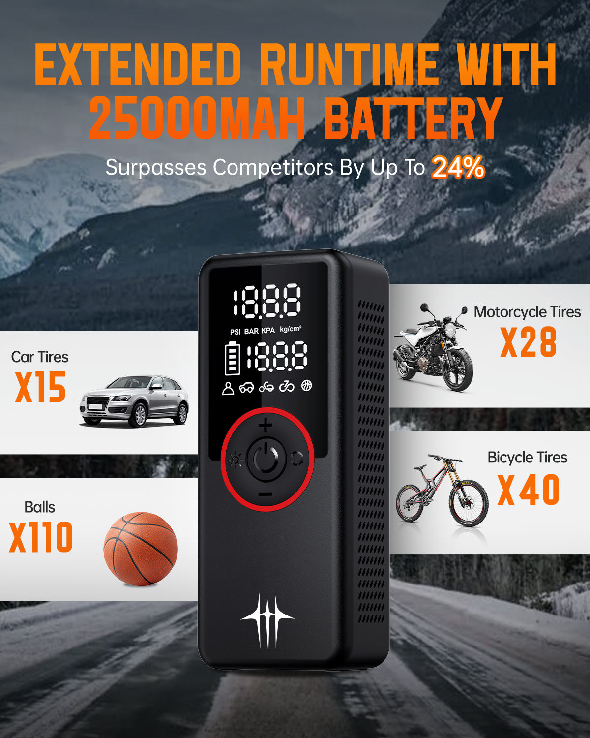 Tire Inflator Portable Air Compressor Tire Air Pump for Car Tires - NOVSIGHT