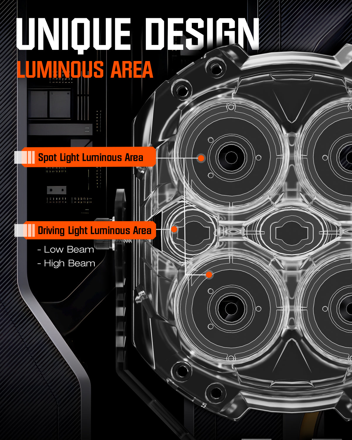 CYBER Series 6-Inch LED Pod Lights – Amber & White Light | Warrior Black - NOVSIGHT