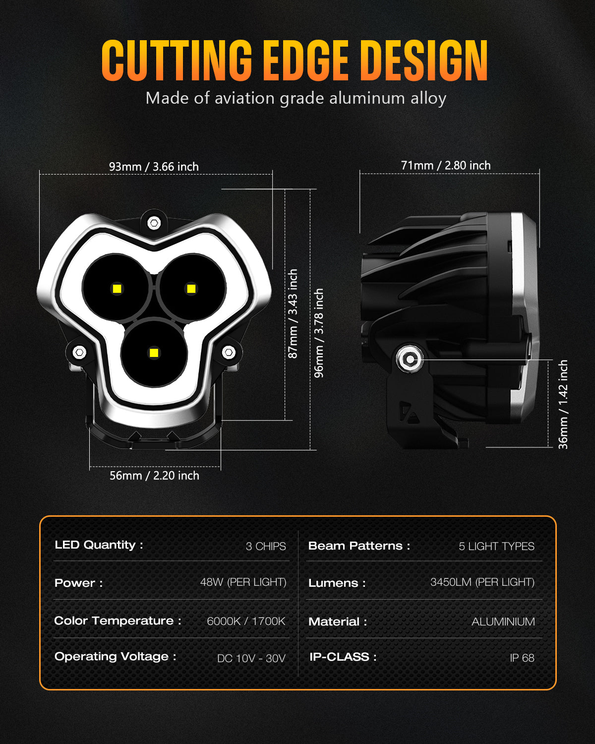 NOVSIGH halo 3 inch LED Pods lights