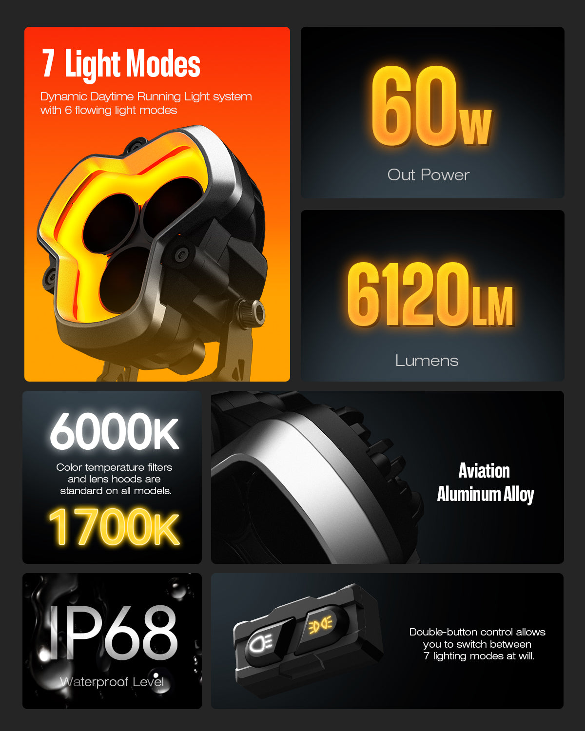HALO Pro Series 3" LED Pod Lights-Pre Sale