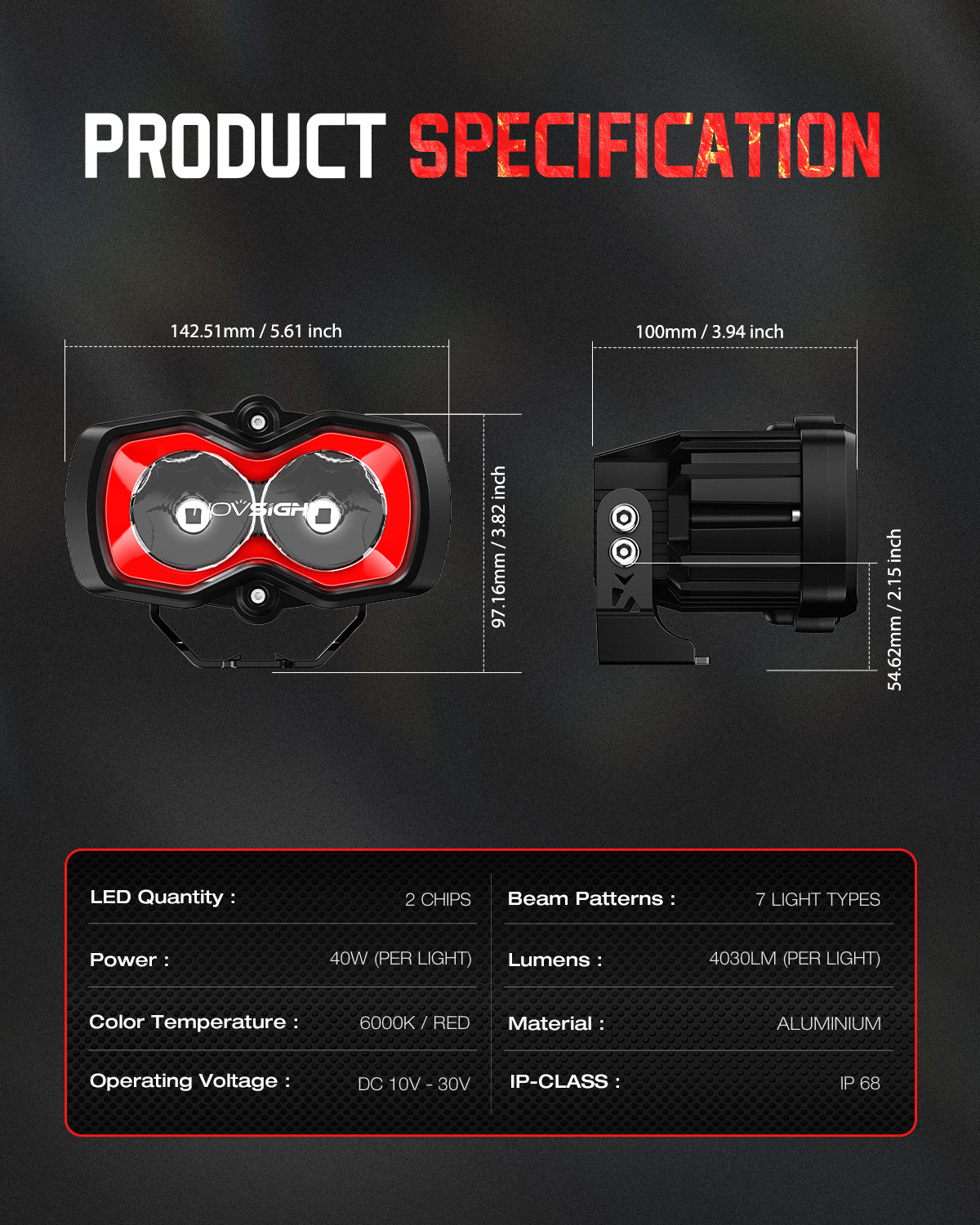 HALO SE Series 4.5-inch LED Pod Lights with Red and White DRL