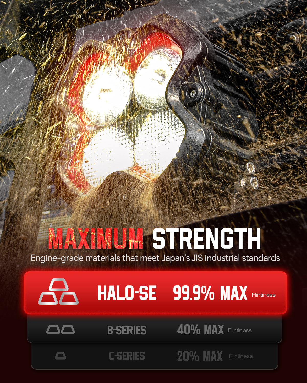 Unidades LED de 6" serie HALO con par de sistema de kit de luces dobles DRL de 66 W