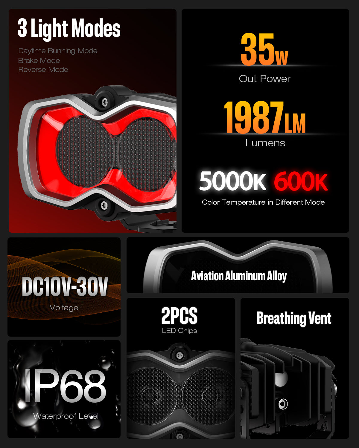 4,5-Zoll-LED-Lichtkapseln der HALO-Serie mit DRL 35 W Twin Light Kit System, Paar