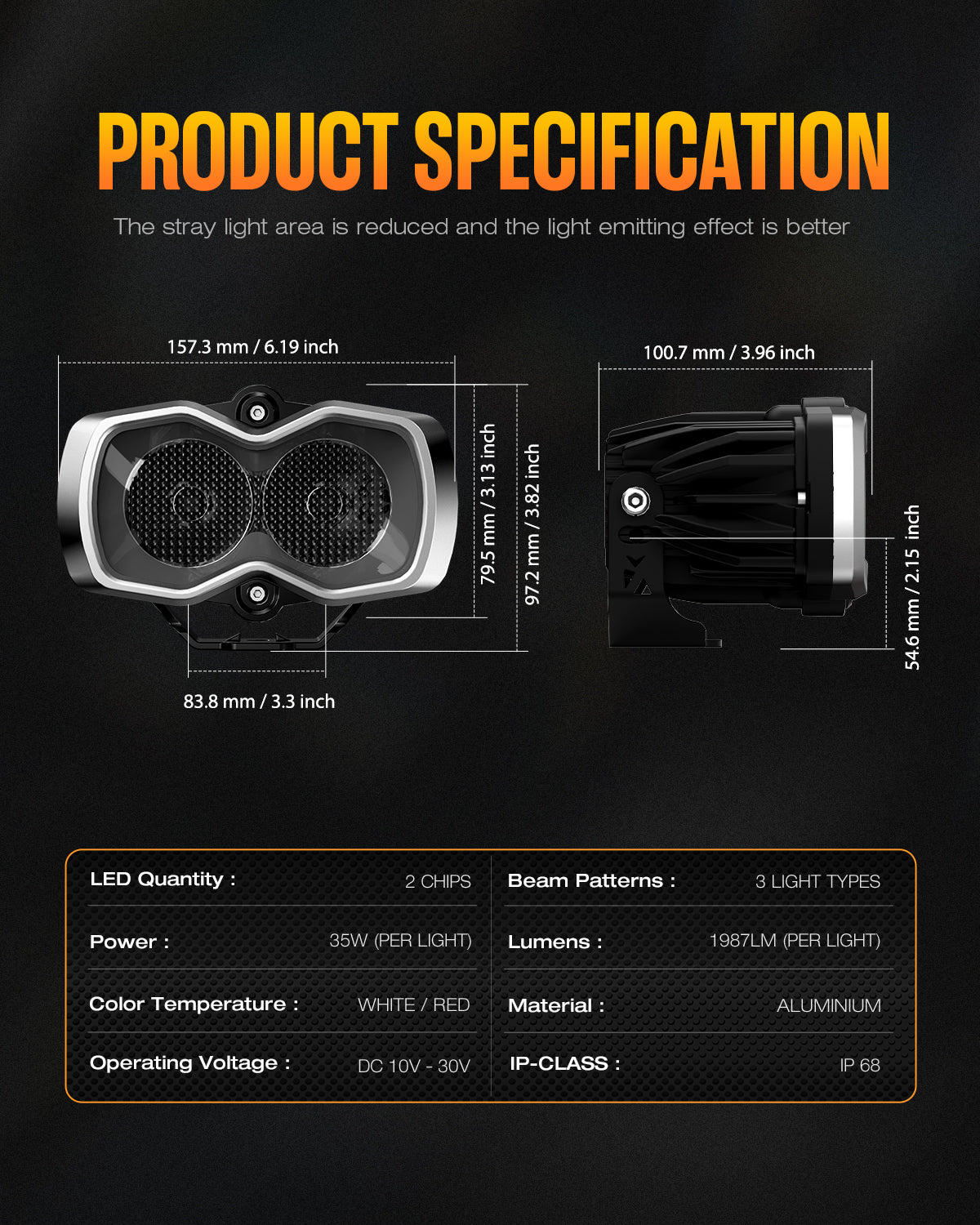 4,5-Zoll-LED-Lichtkapseln der HALO-Serie mit DRL 35 W Twin Light Kit System, Paar