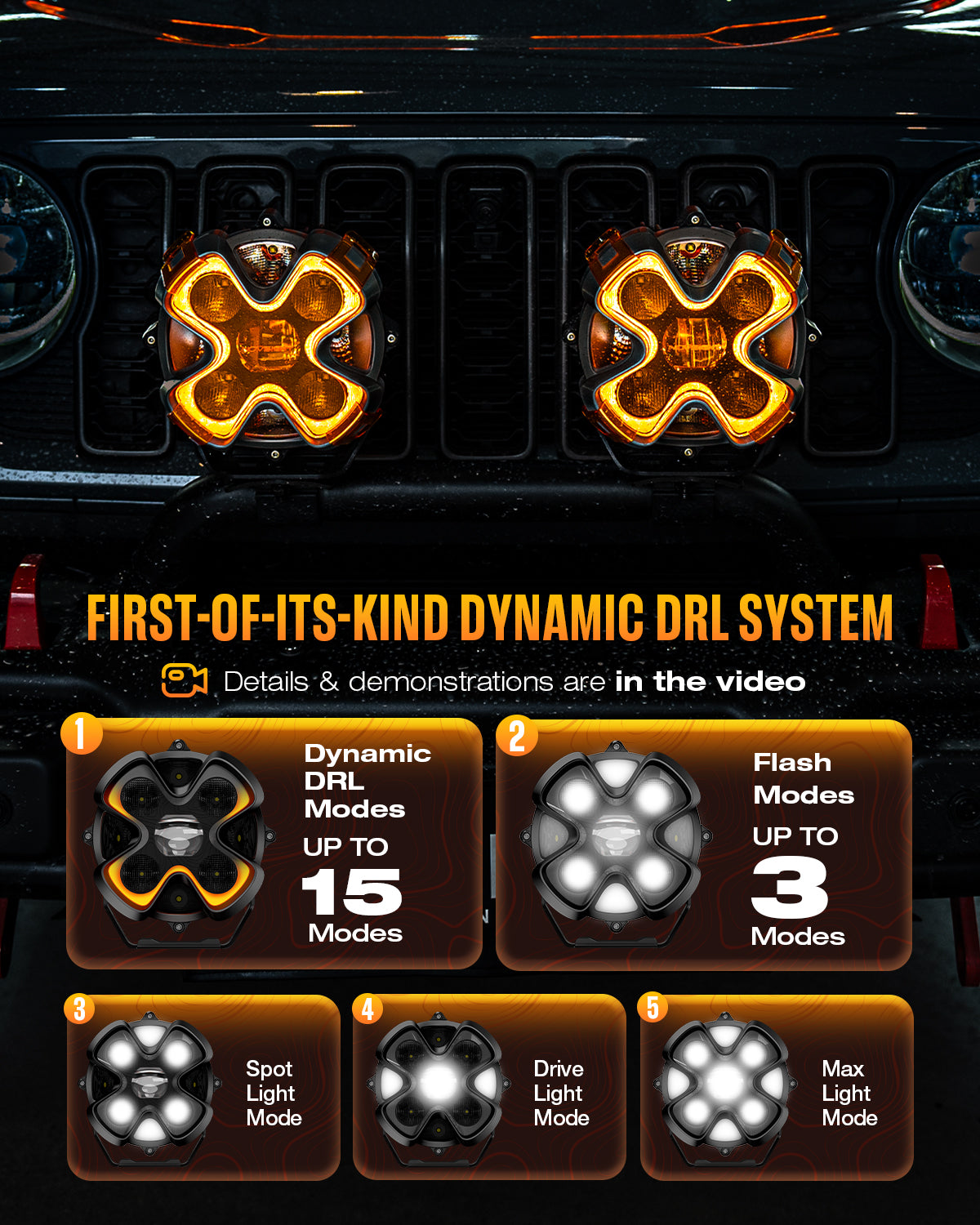 HALO Pro Series 8-inch LED Pod Lights with Dynamic DRL Modes - Black Casing - NOVSIGHT