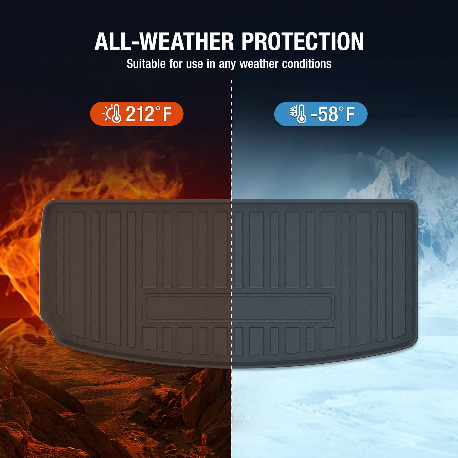 Jeep Grand Cherokee L 2021-2022 Custom Fit Cargo Liner TPE Automotive Trunk Liner Floor Mat - NOVSIGHT