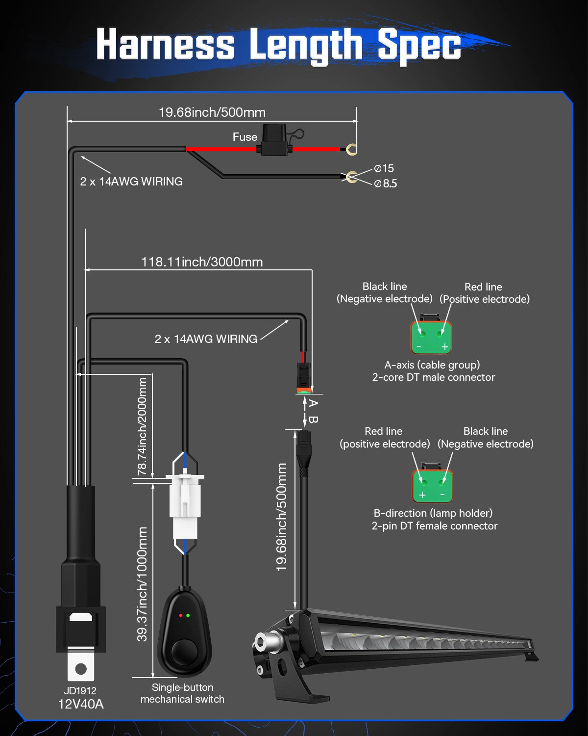 Barra de luz LED de Off Road serie Rock haz de conducción de alta potencia de una sola fila de 30 pulgadas