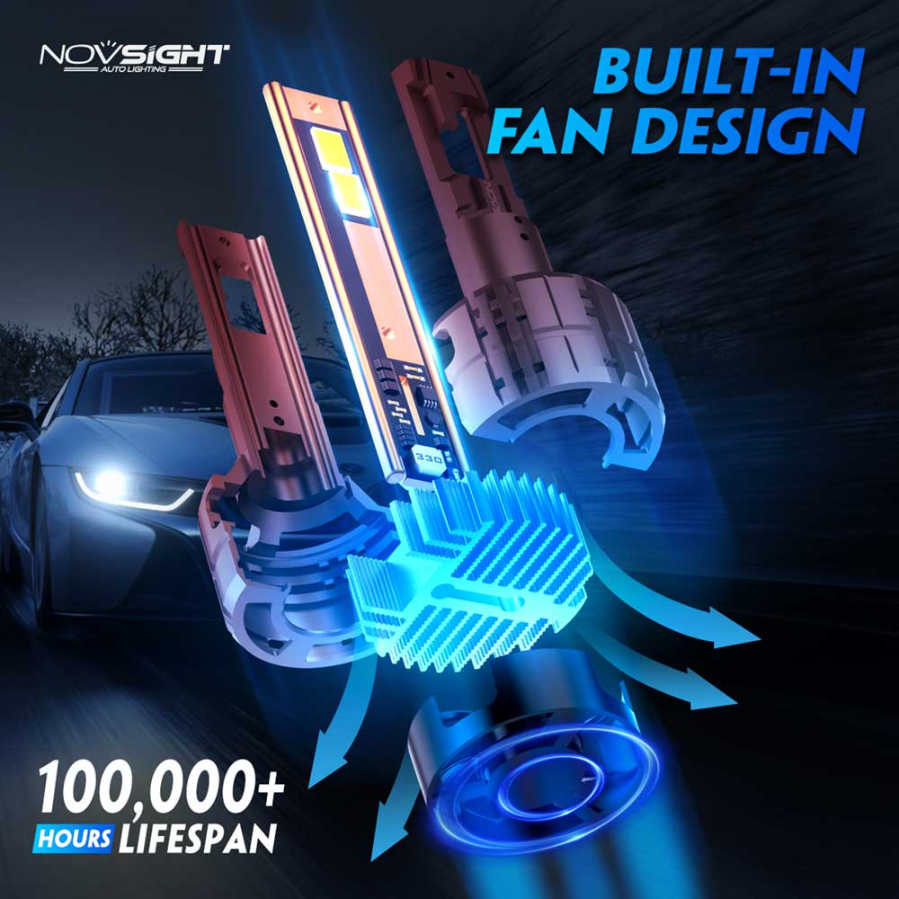 N60 Ultra Series | 9004 HB1 LED Bulbs Super Bright 200W 40000LM 6500K White | 2 Bulbs - NOVSIGHT