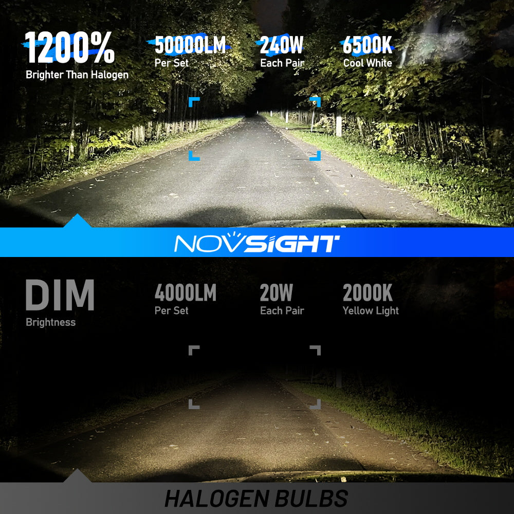N70 Series | H4 H7 H11 H13 9004 9005 9006 9007 9012 LED Bulbs Super Bright Headlights 240W 50000LM 6500K White | 2 Bulbs