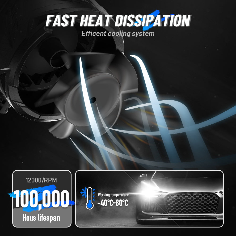 N70 Series | H4 H7 H11 H13 9004 9005 9006 9007 9012 LED Bulbs Super Bright Headlights 240W 50000LM 6500K White | 2 Bulbs