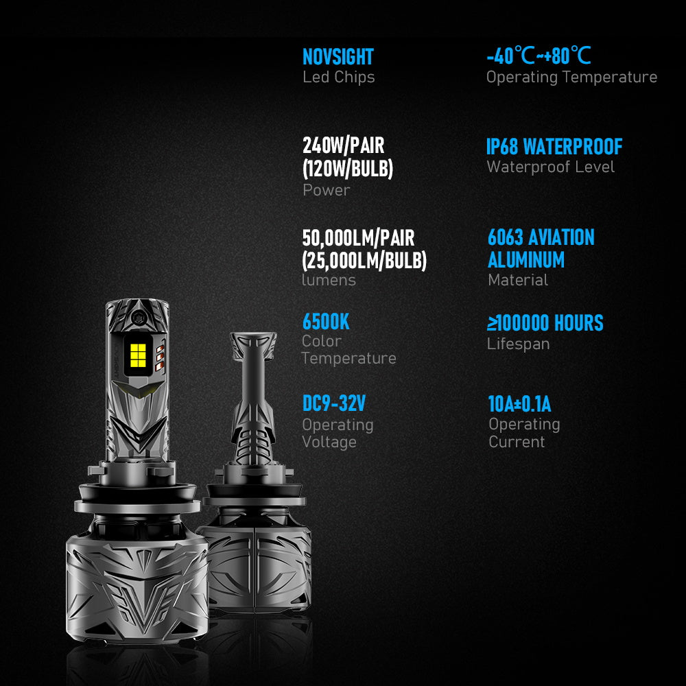 N70 Series | H11 H9 H8 LED Bulbs Super Bright Headlights 240W 50000LM 6500K White | 2 Bulbs