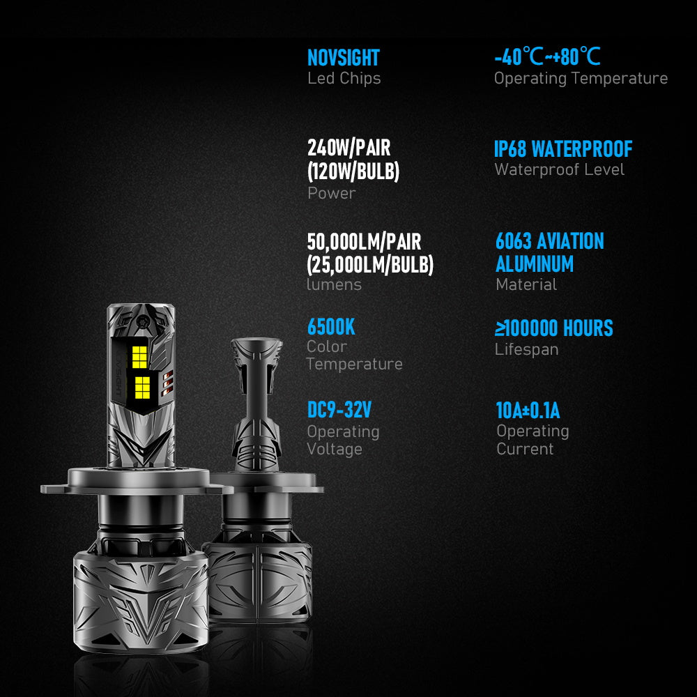 N70-Serie | H4 HB2 9003 LED-Lampen, superhelle Scheinwerfer, 240 W, 50000 lm, 6500 K, Weiß | 2 Lampen