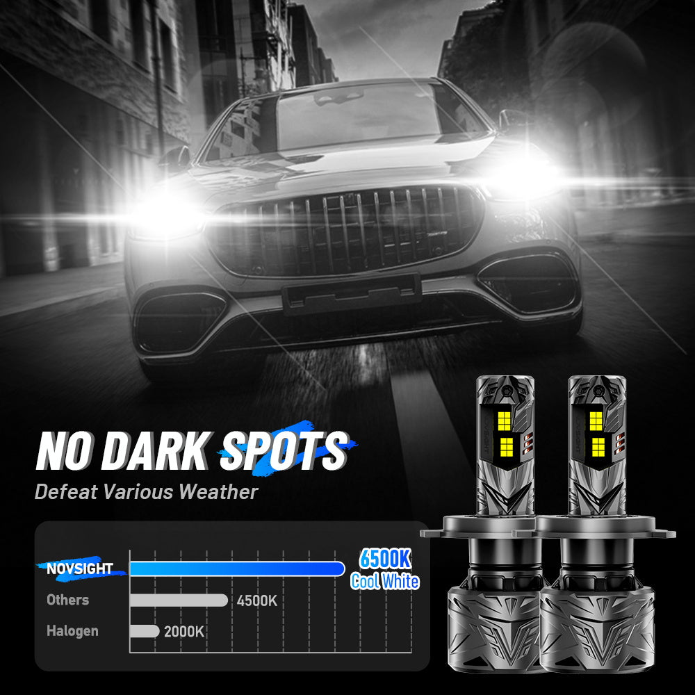 N70 Series | H4 H7 H11 H13 9004 9005 9006 9007 9012 LED Bulbs Super Bright Headlights 240W 50000LM 6500K White | 2 Bulbs