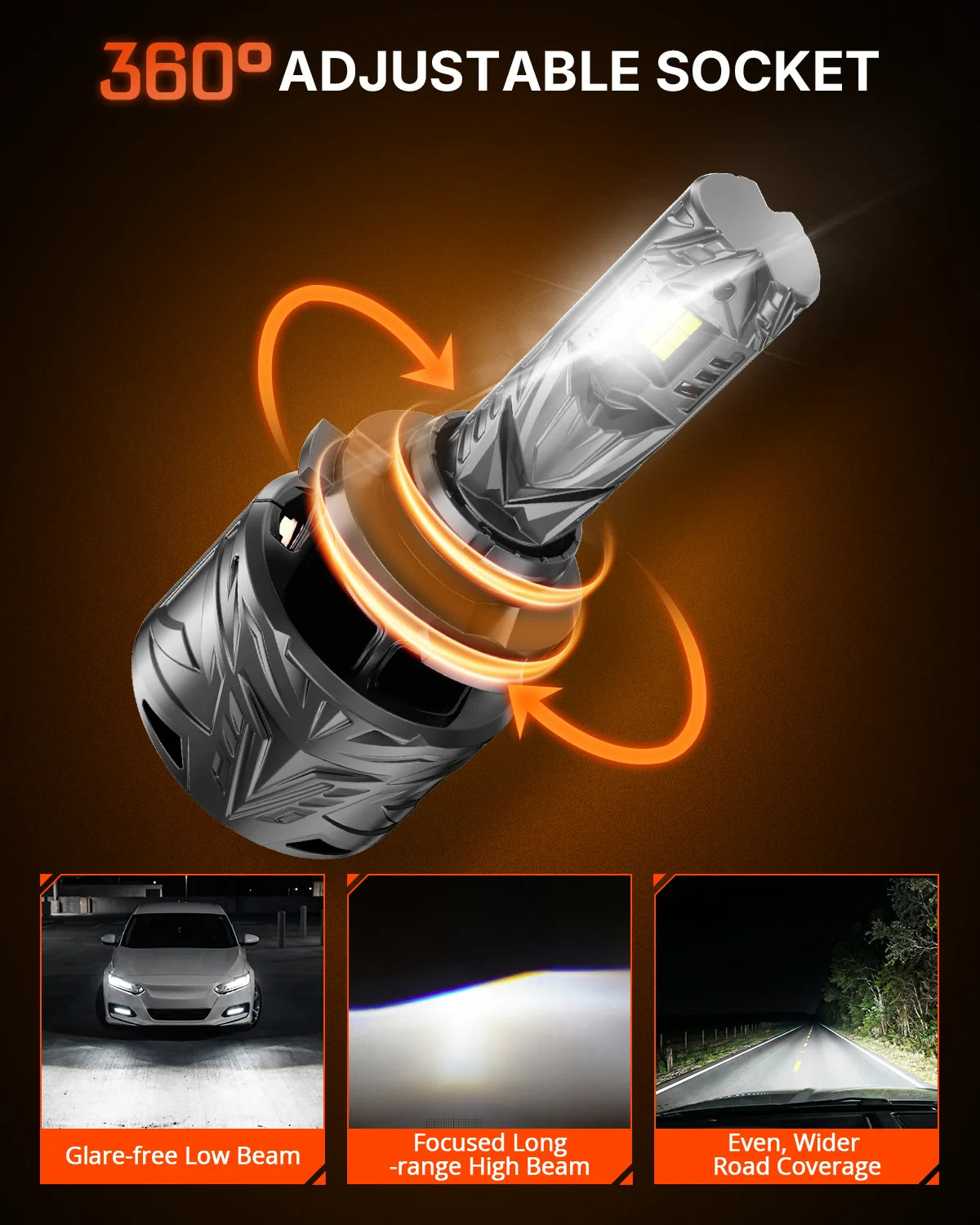 N70 Series | 9005 9006 Combo LED Bulbs Super Bright Headlights 240W 50000LM 6500K White | 4 Bulbs Headlight | Novsight